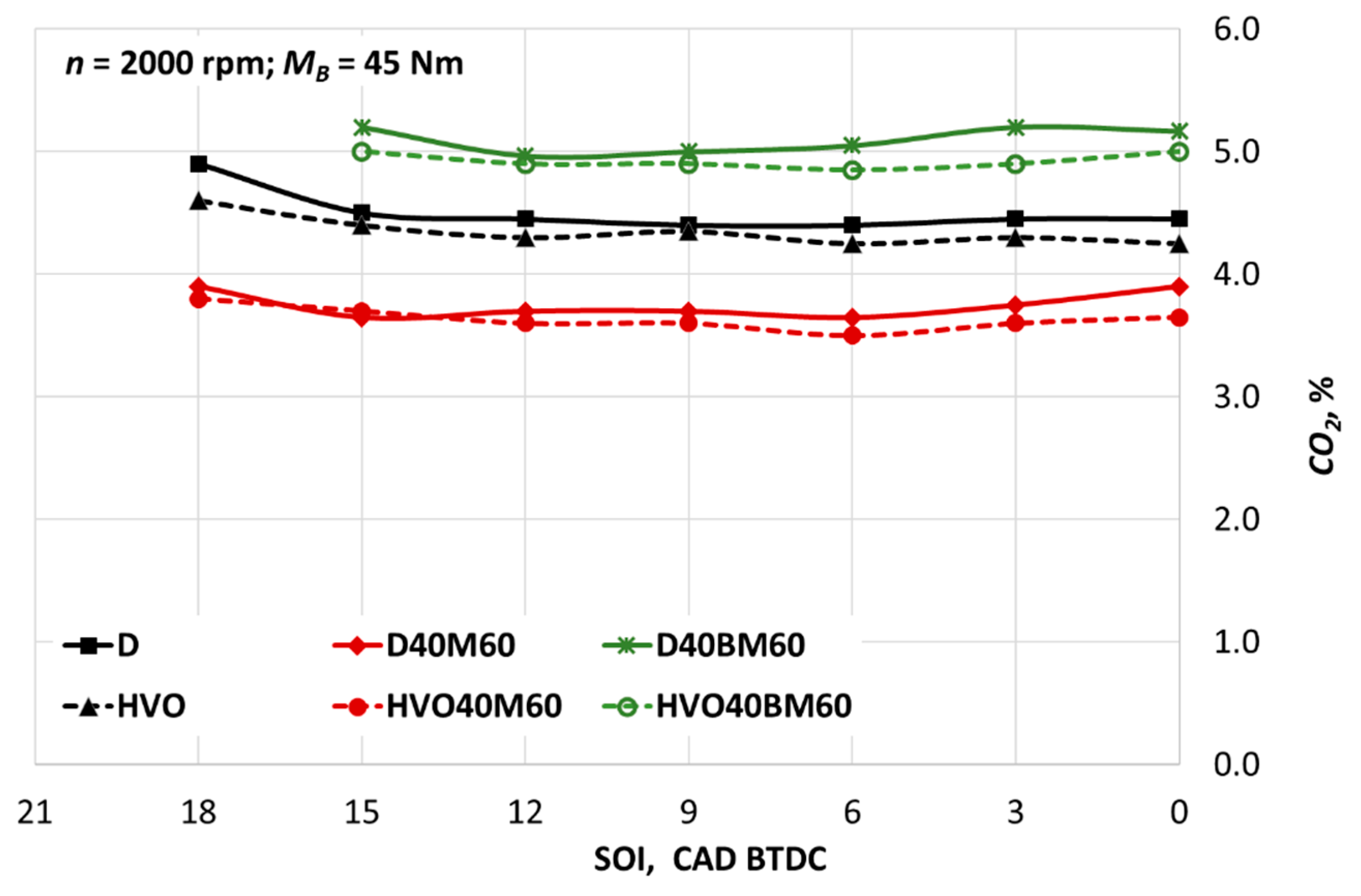 Applsci 10 00359 g005