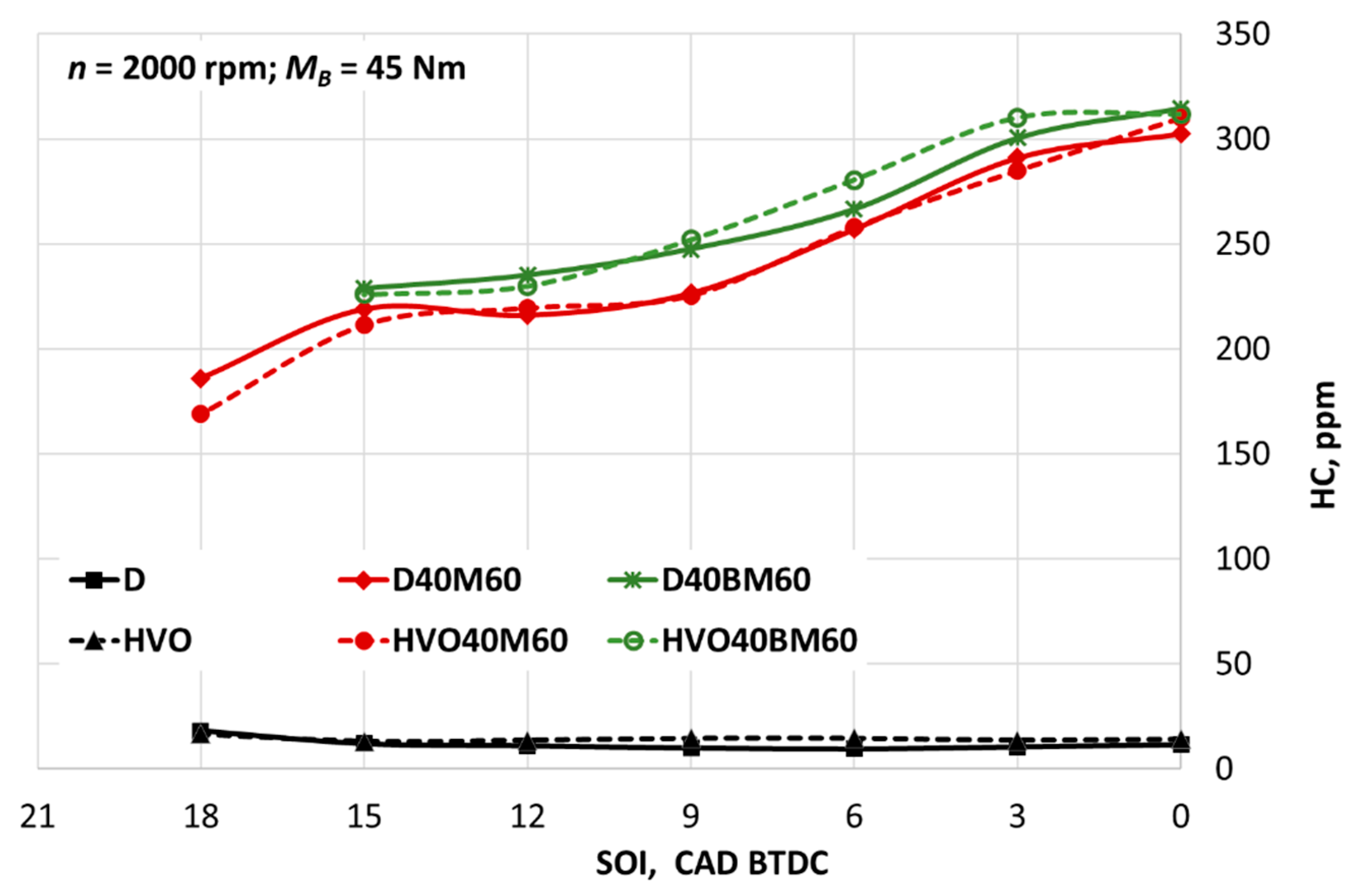 Applsci 10 00359 g007