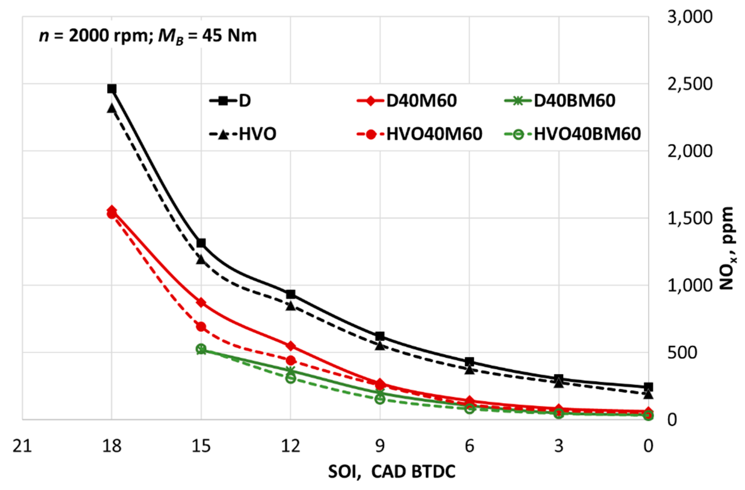 Applsci 10 00359 g008
