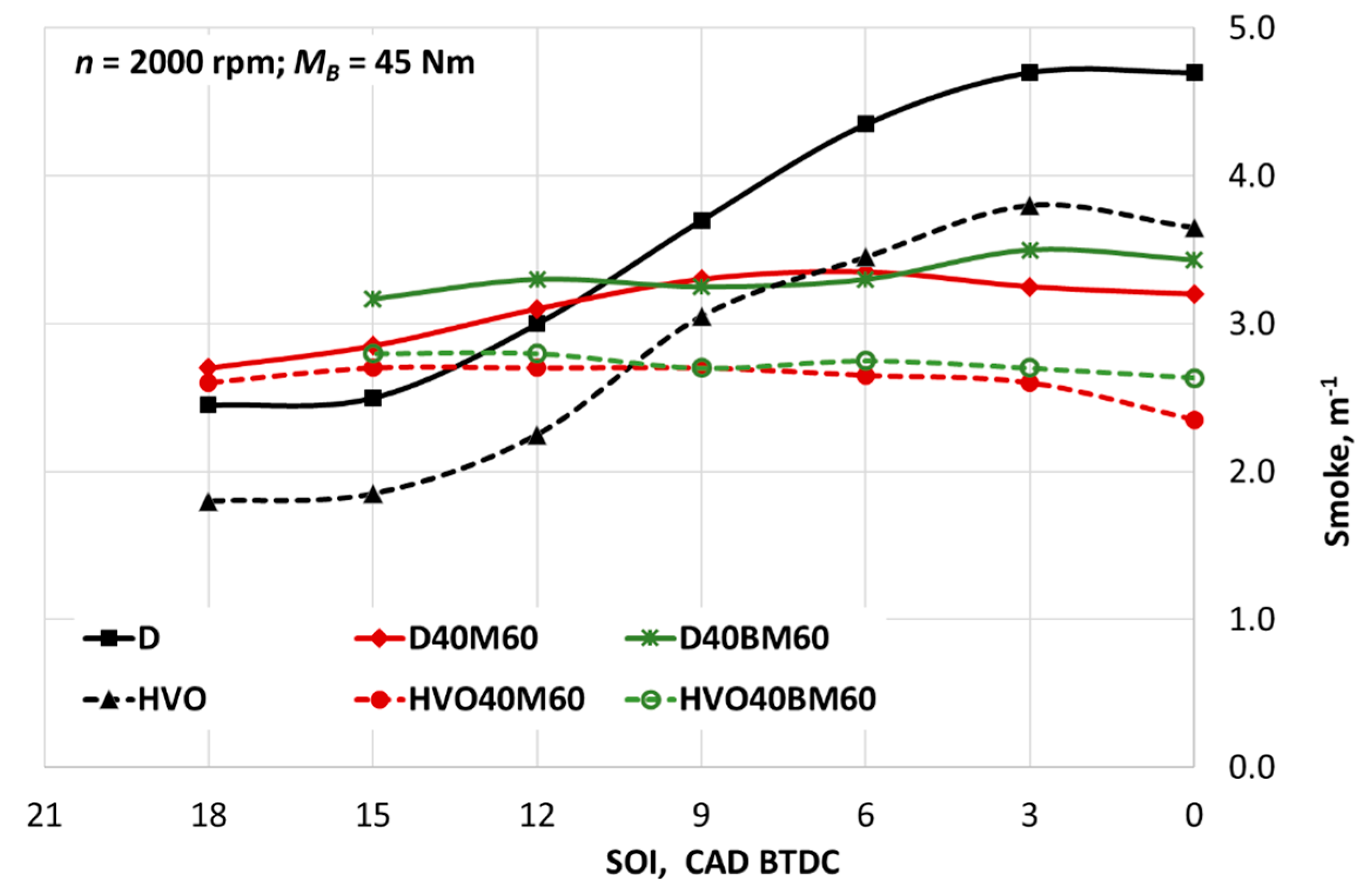 Applsci 10 00359 g009