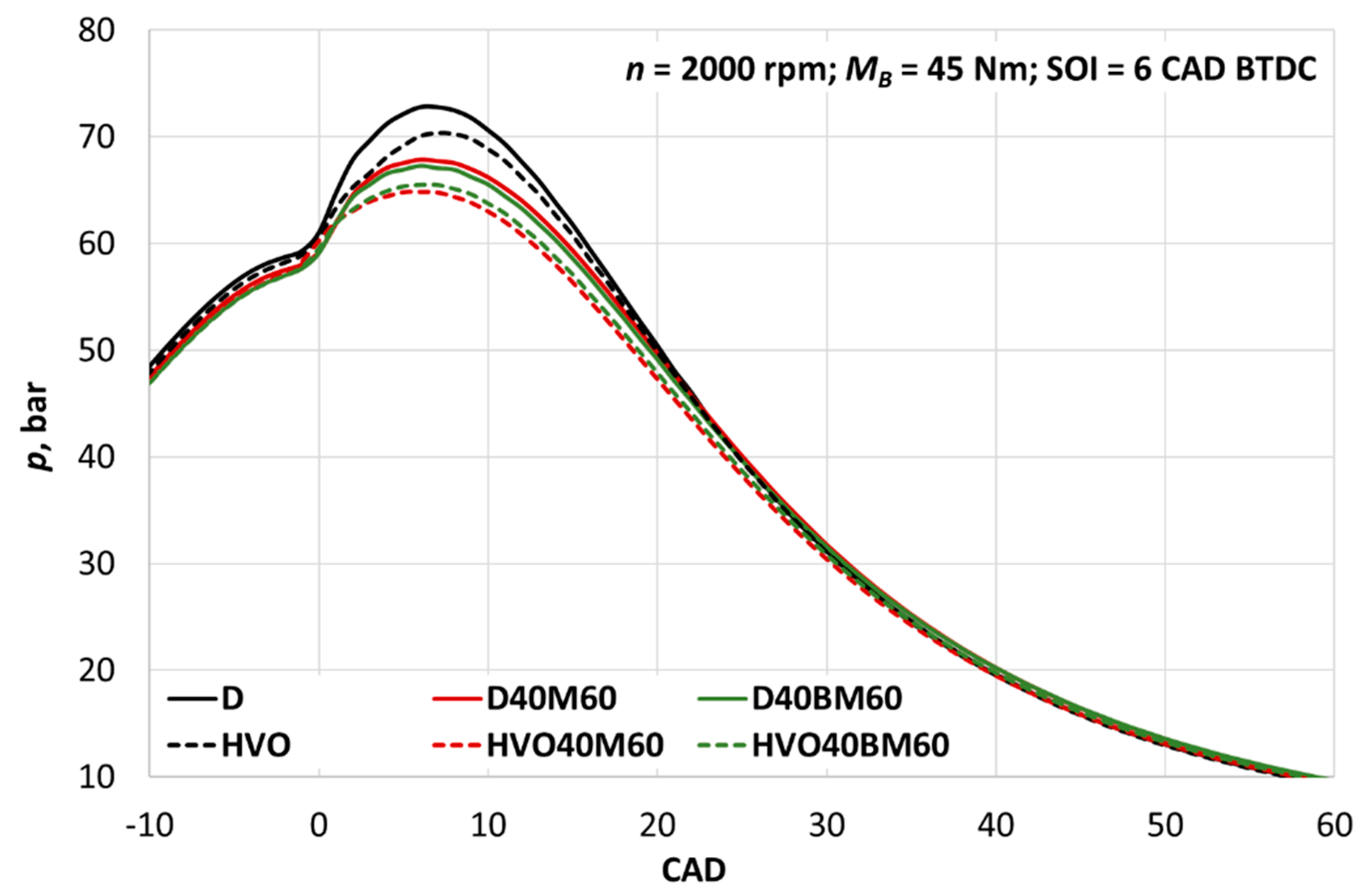 Applsci 10 00359 g010