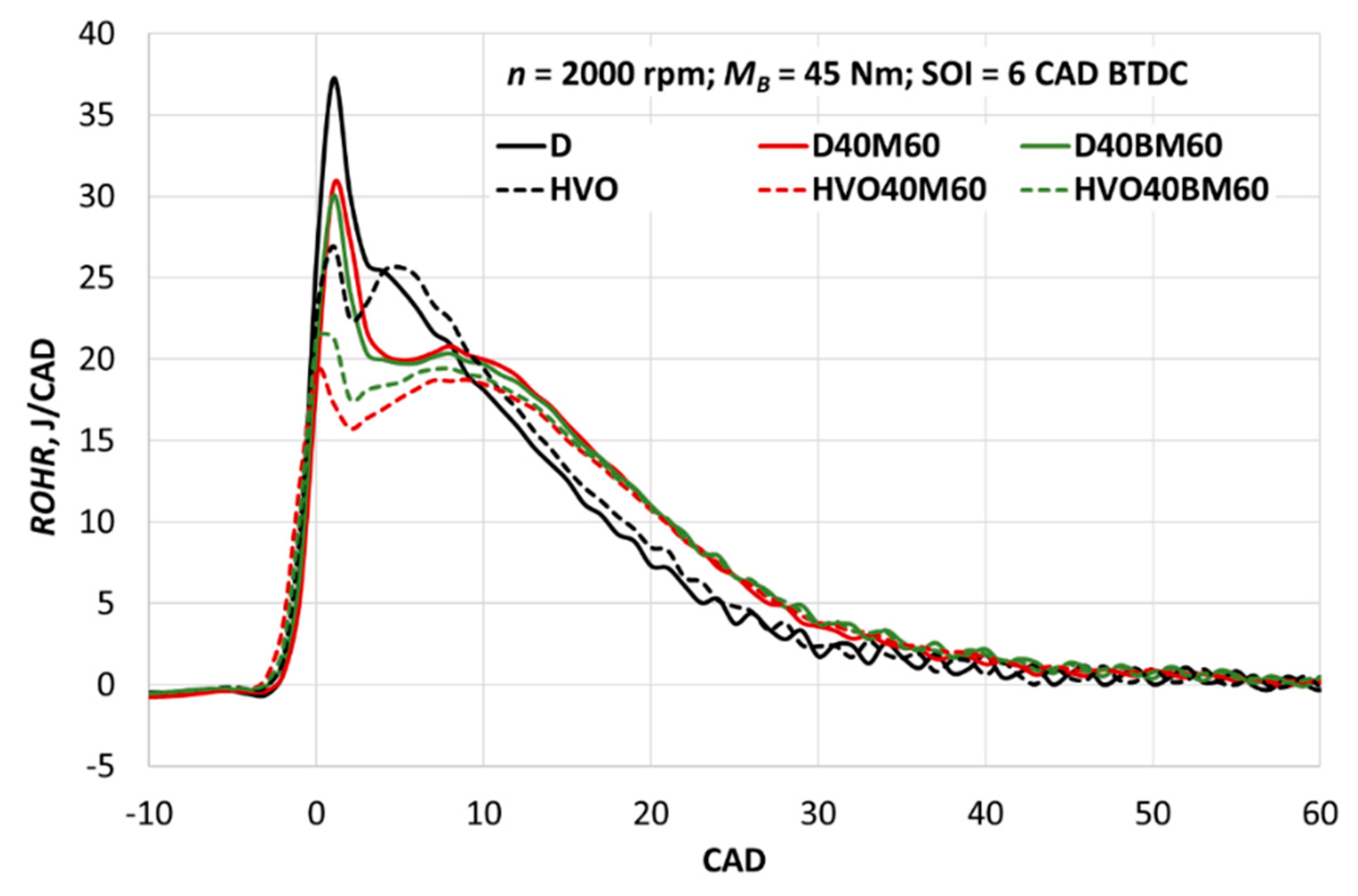 Applsci 10 00359 g011