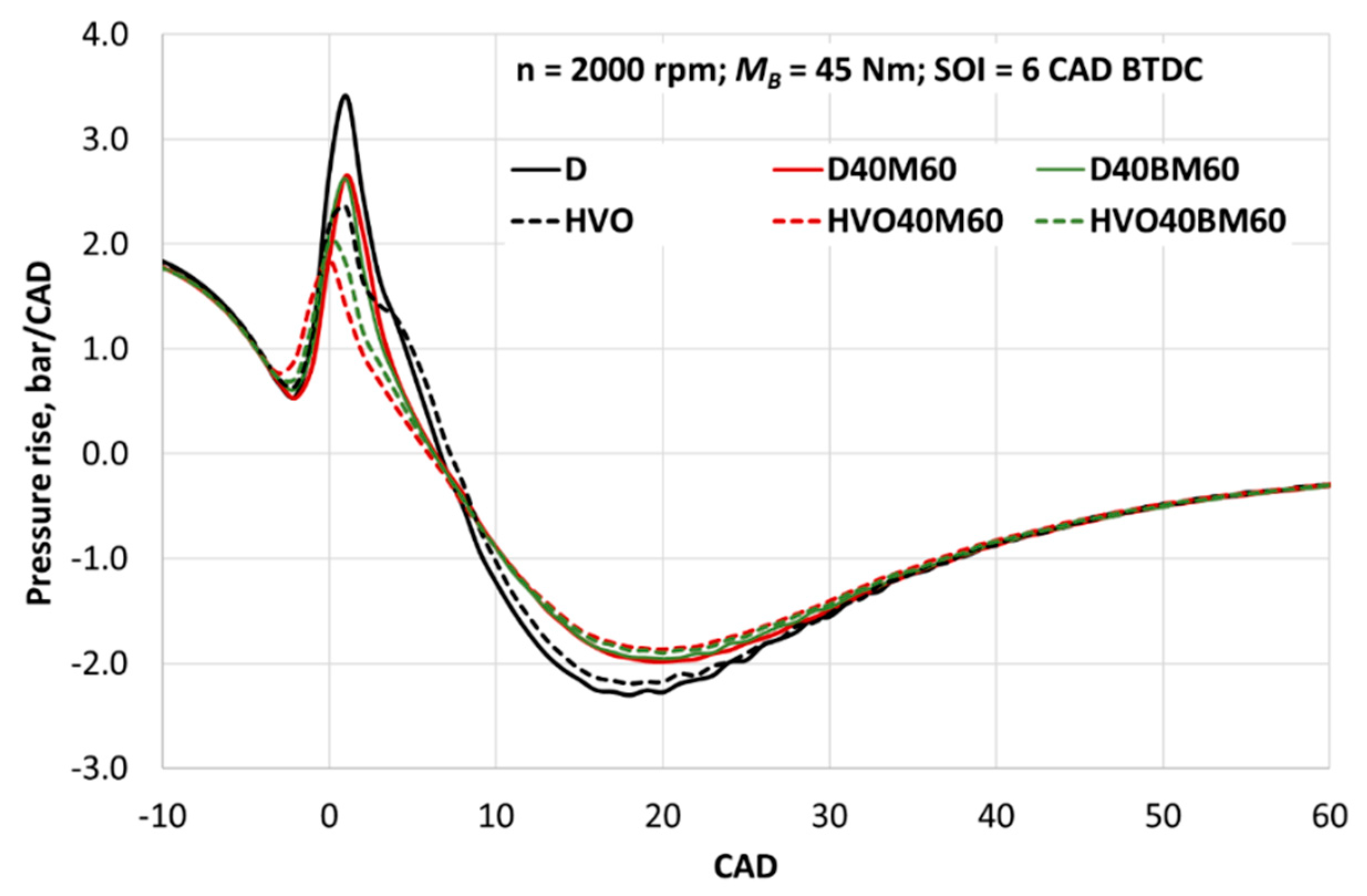 Applsci 10 00359 g013