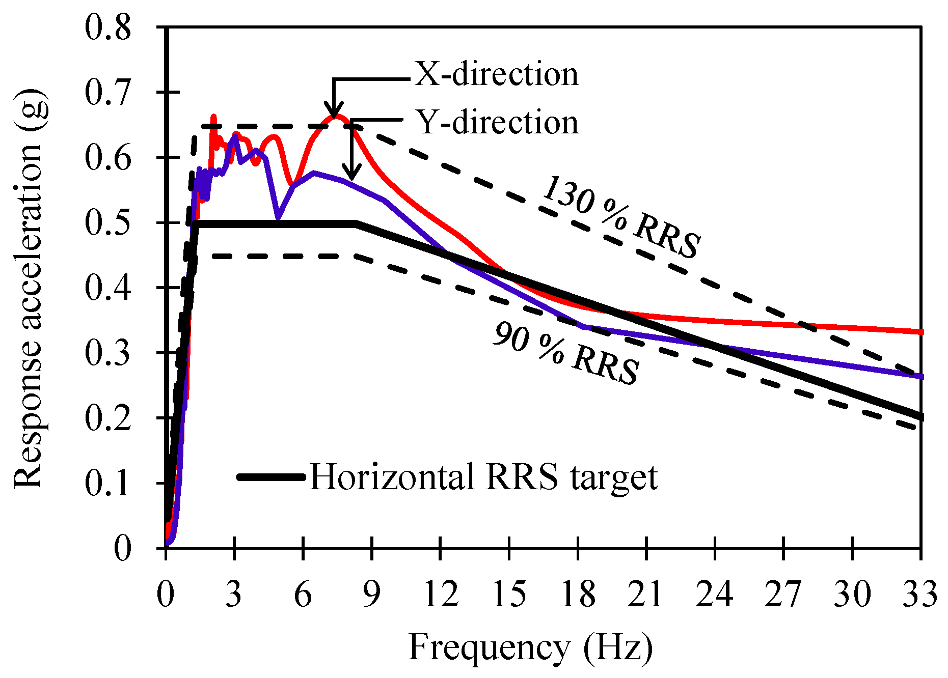 Applsci 10 00361 g007 Applsci 10 00361 g007