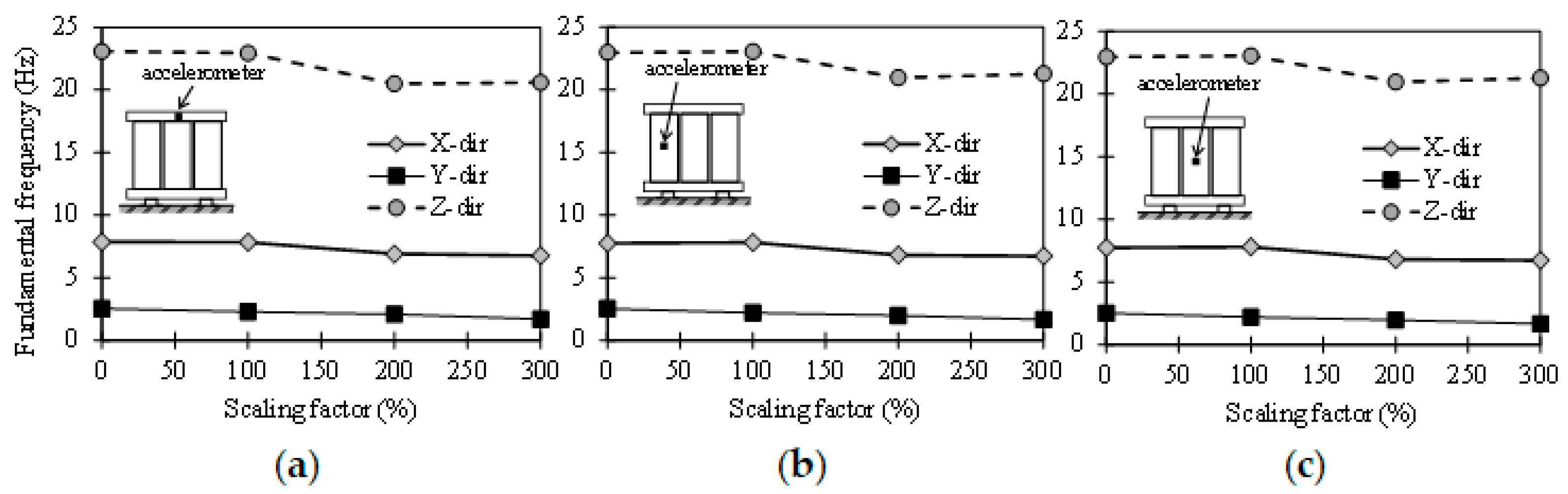 Applsci 10 00361 g009 Applsci 10 00361 g009