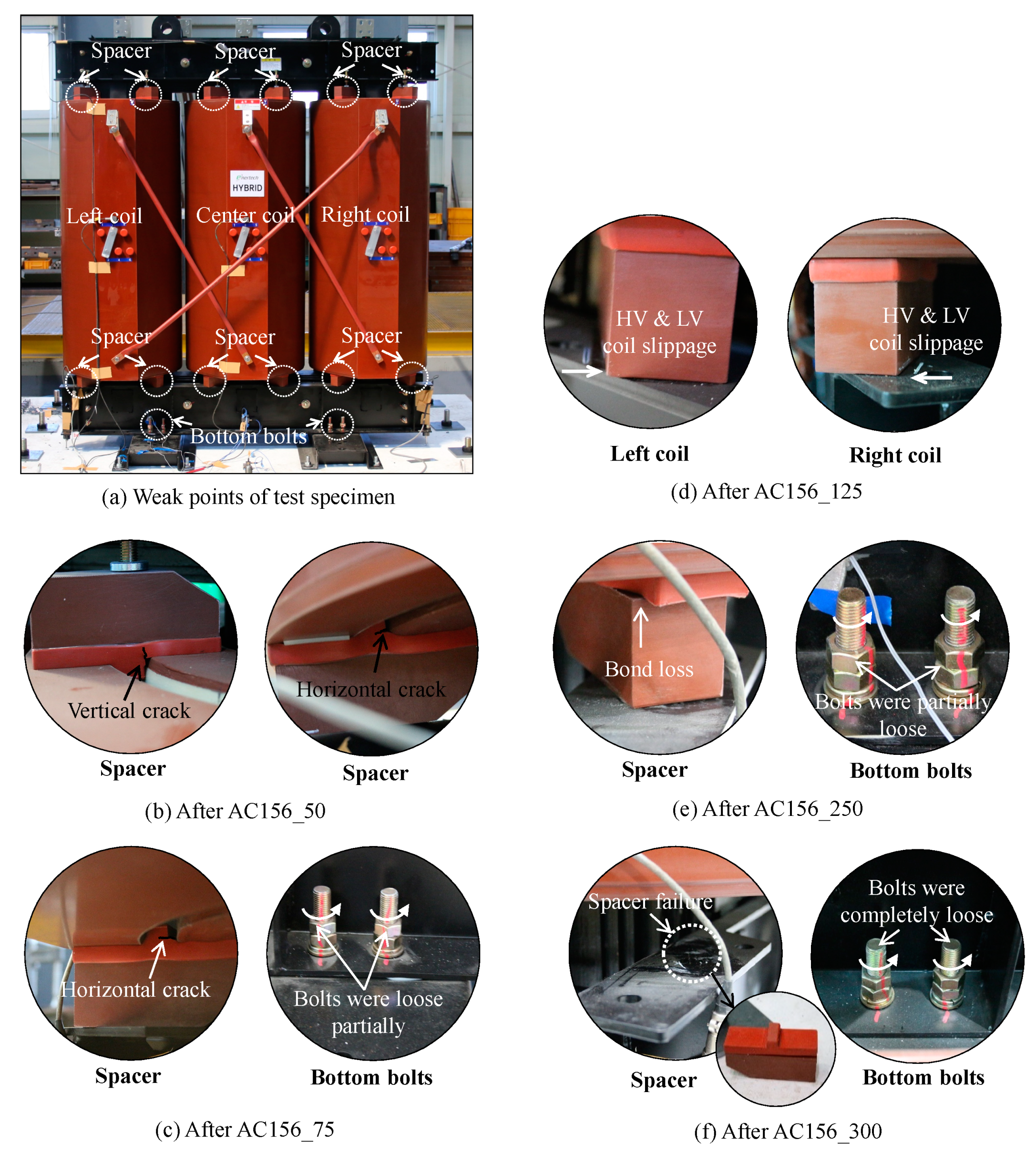 Applsci 10 00361 g011 Applsci 10 00361 g011