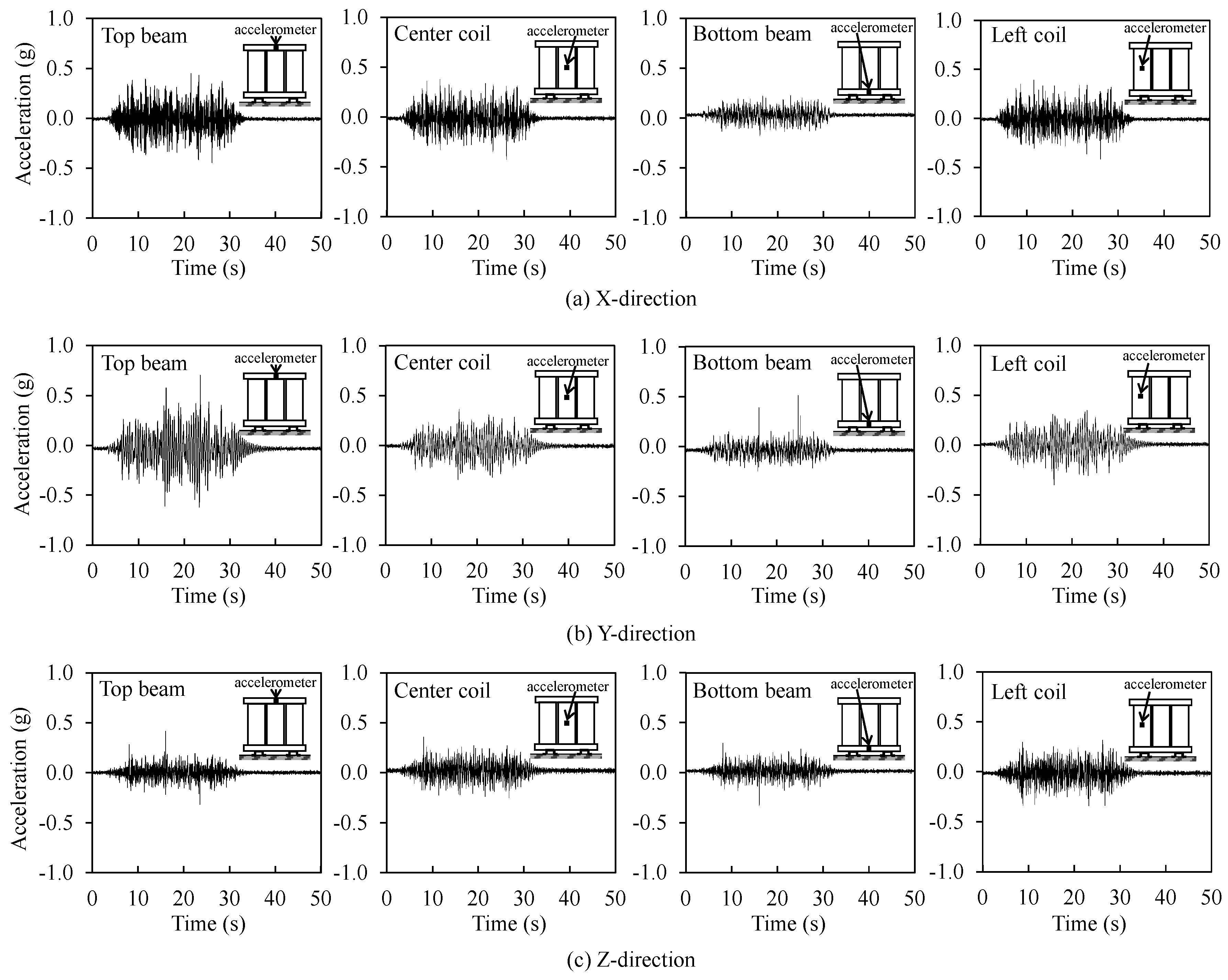 Applsci 10 00361 g012 Applsci 10 00361 g012