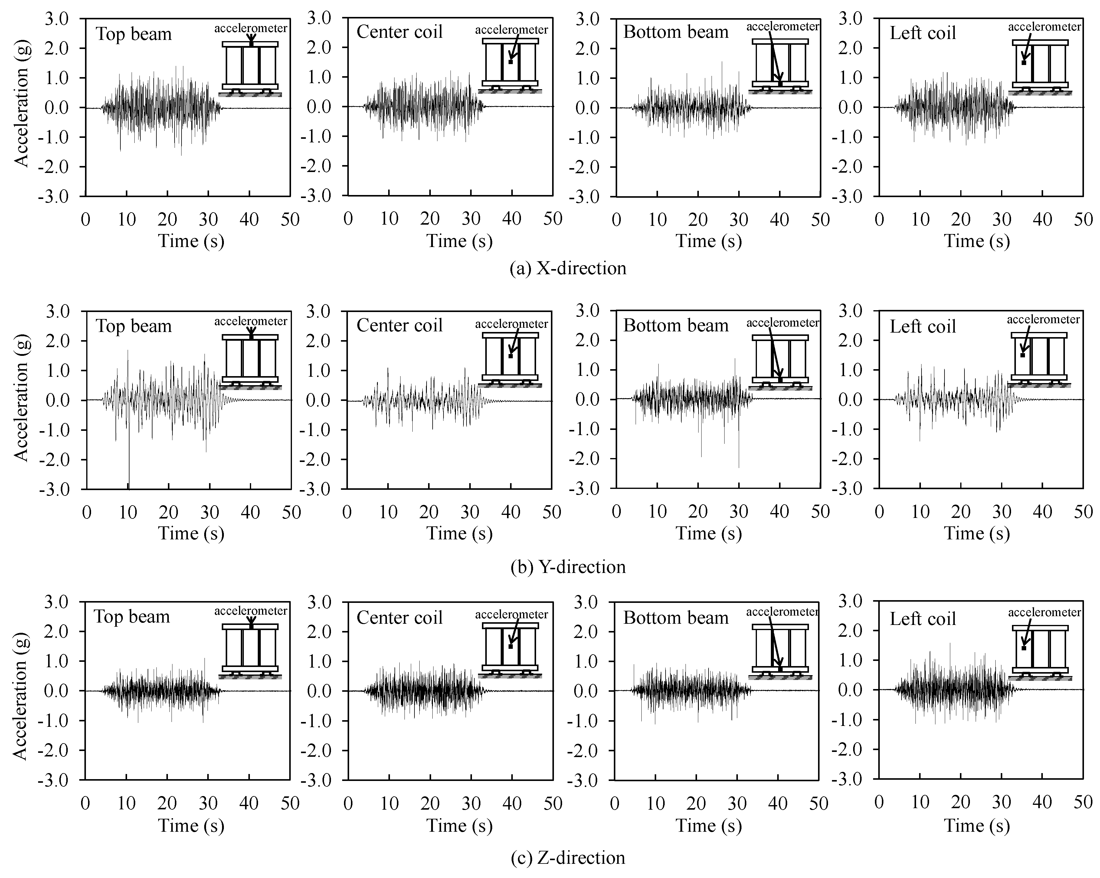 Applsci 10 00361 g013 Applsci 10 00361 g013