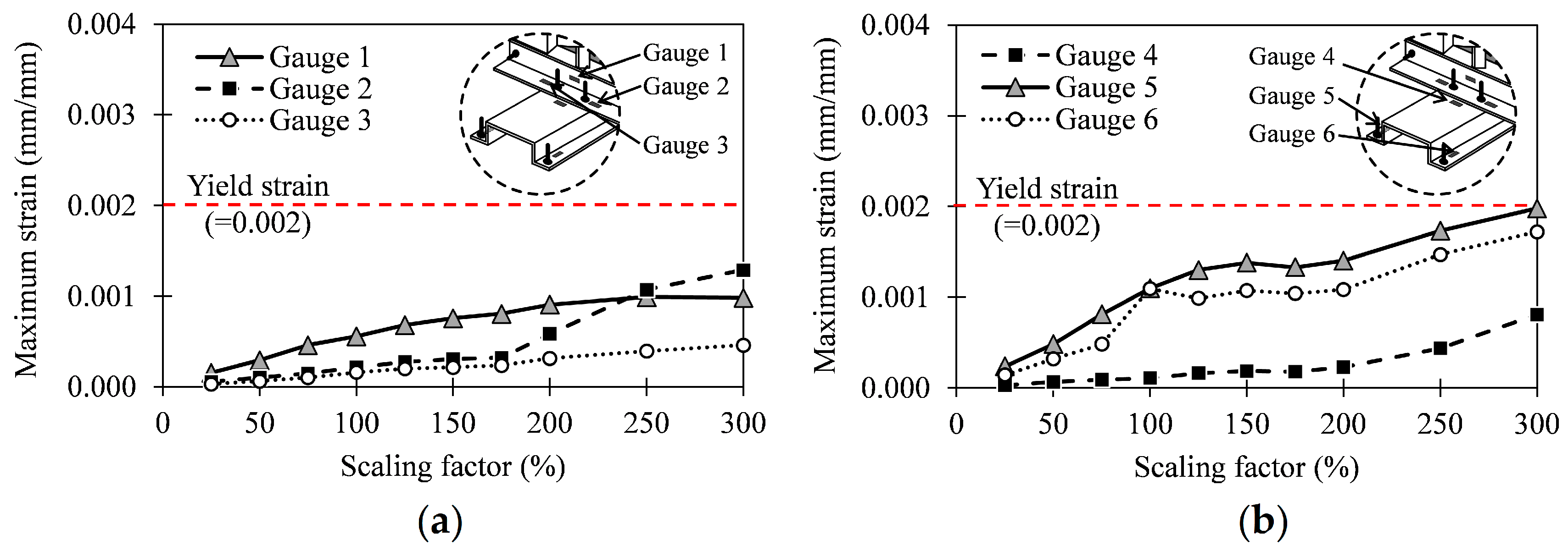 Applsci 10 00361 g018 Applsci 10 00361 g018