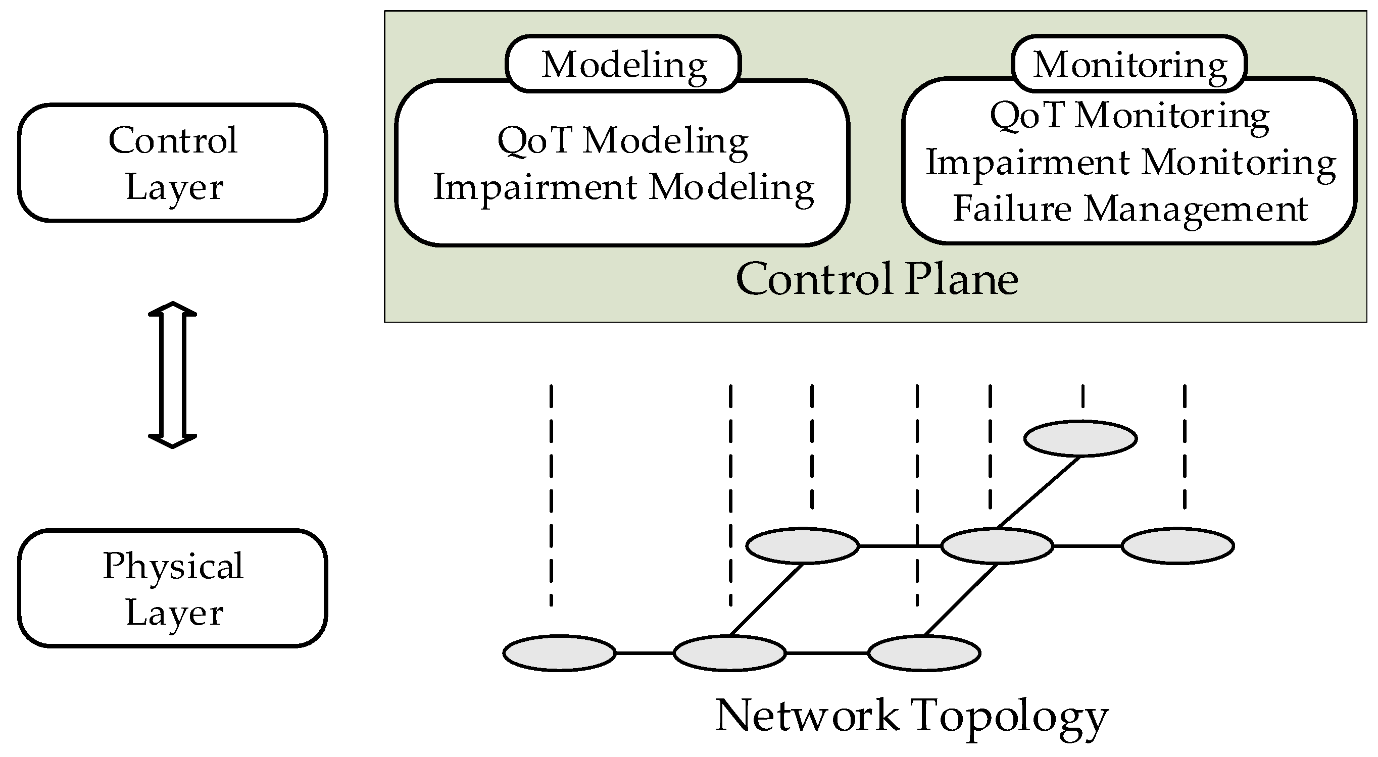 Applsci 10 00363 g001