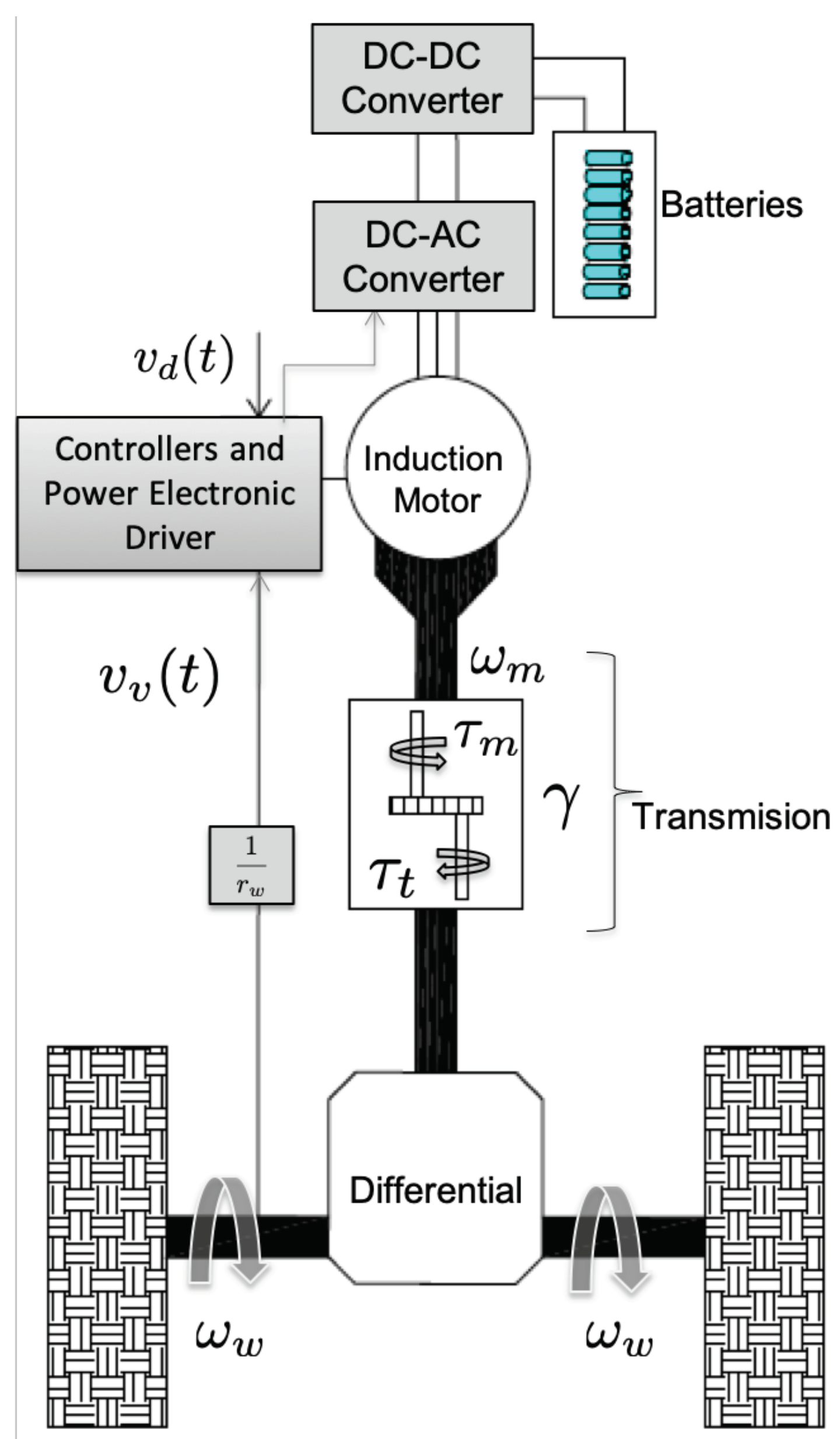 Applsci 10 00364 g002 Applsci 10 00364 g002