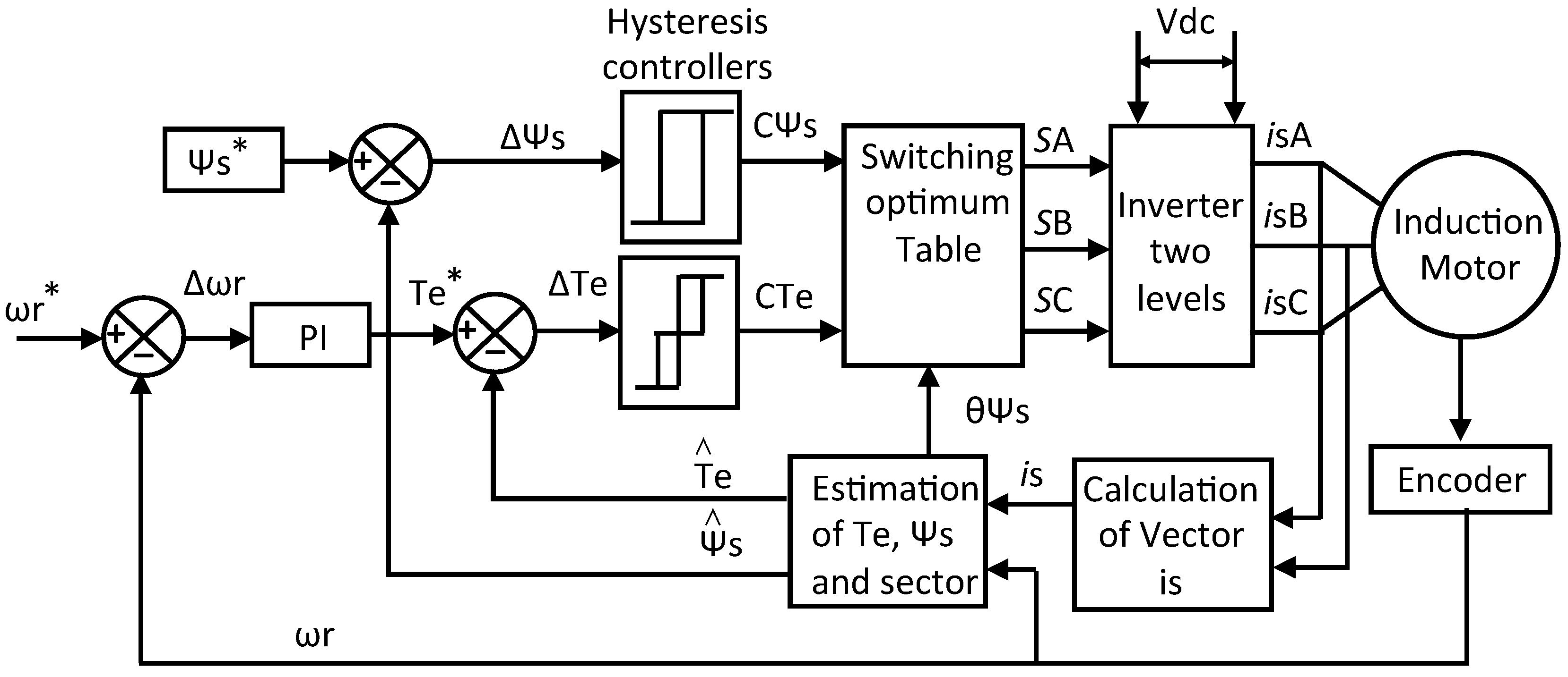 Applsci 10 00364 g003 Applsci 10 00364 g003