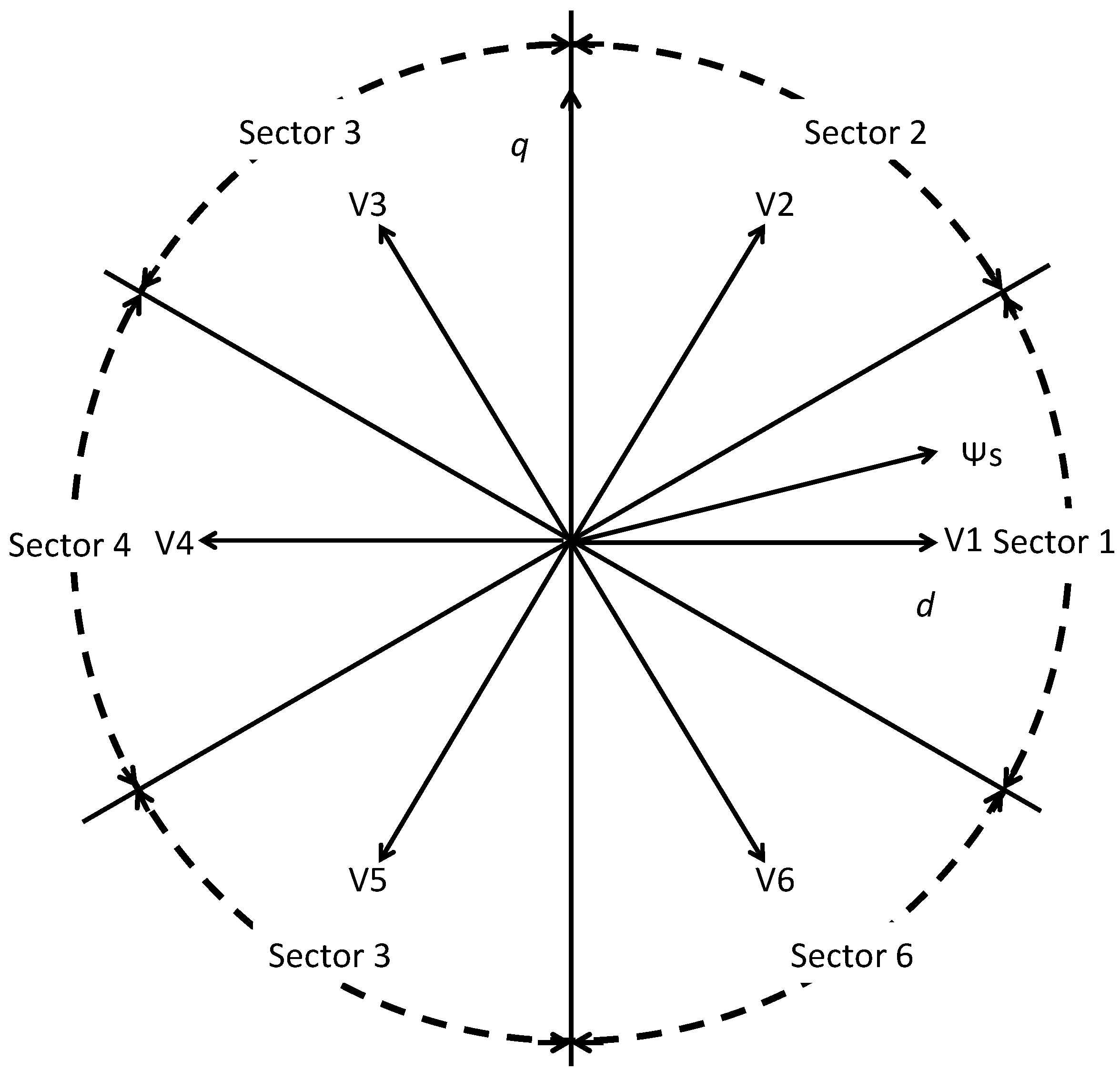Applsci 10 00364 g004 Applsci 10 00364 g004