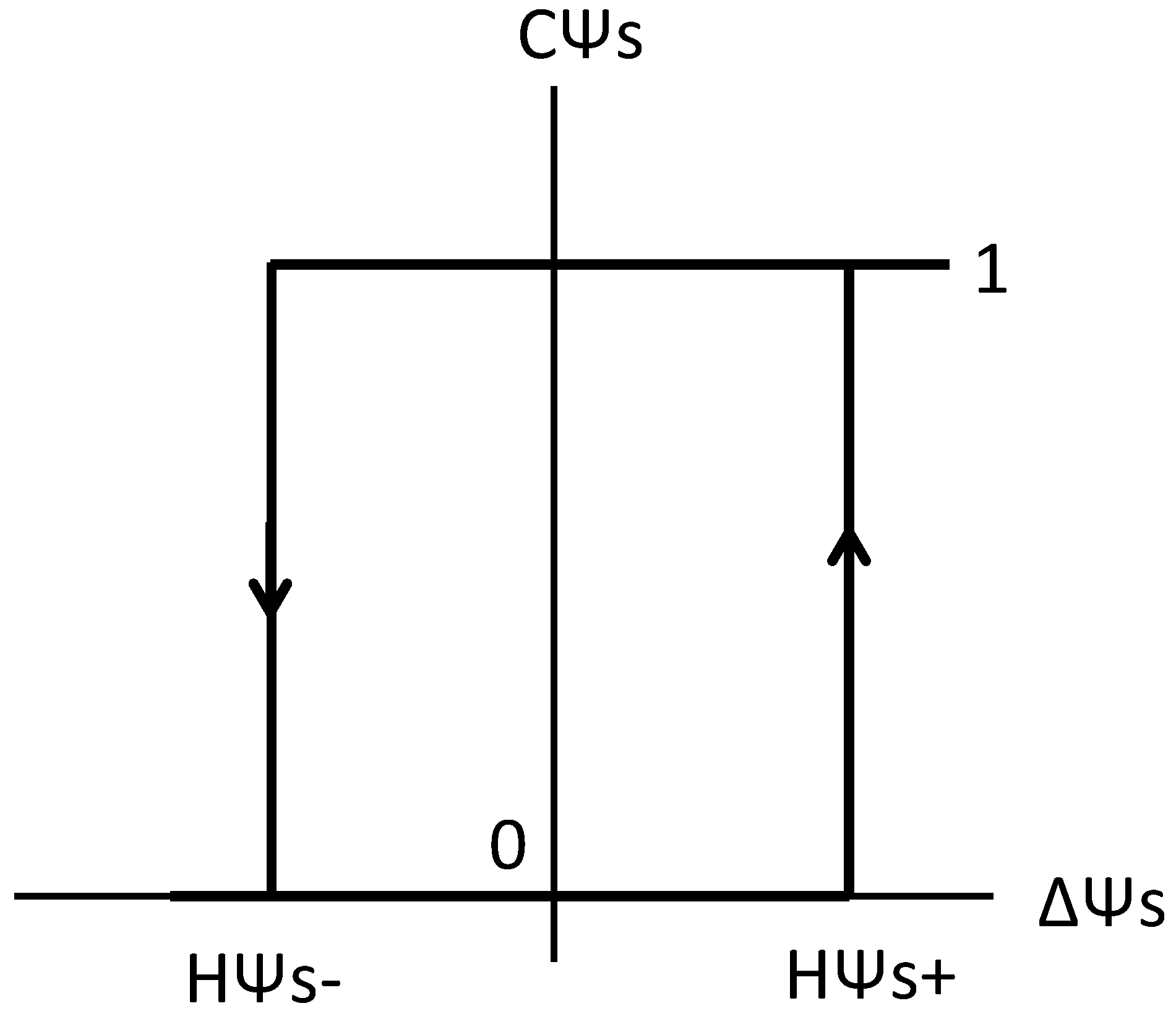 Applsci 10 00364 g005 Applsci 10 00364 g005