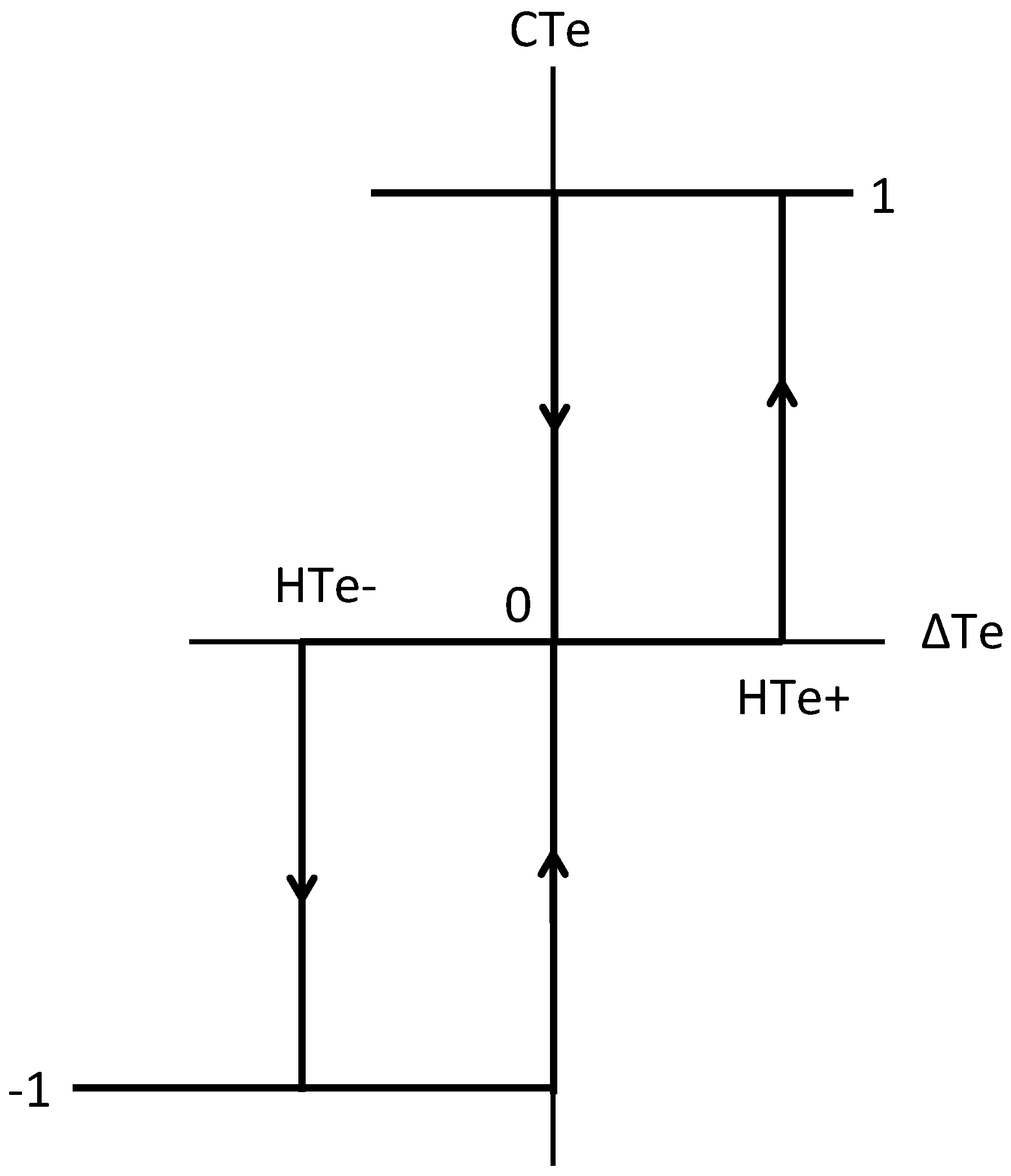 Applsci 10 00364 g006 Applsci 10 00364 g006