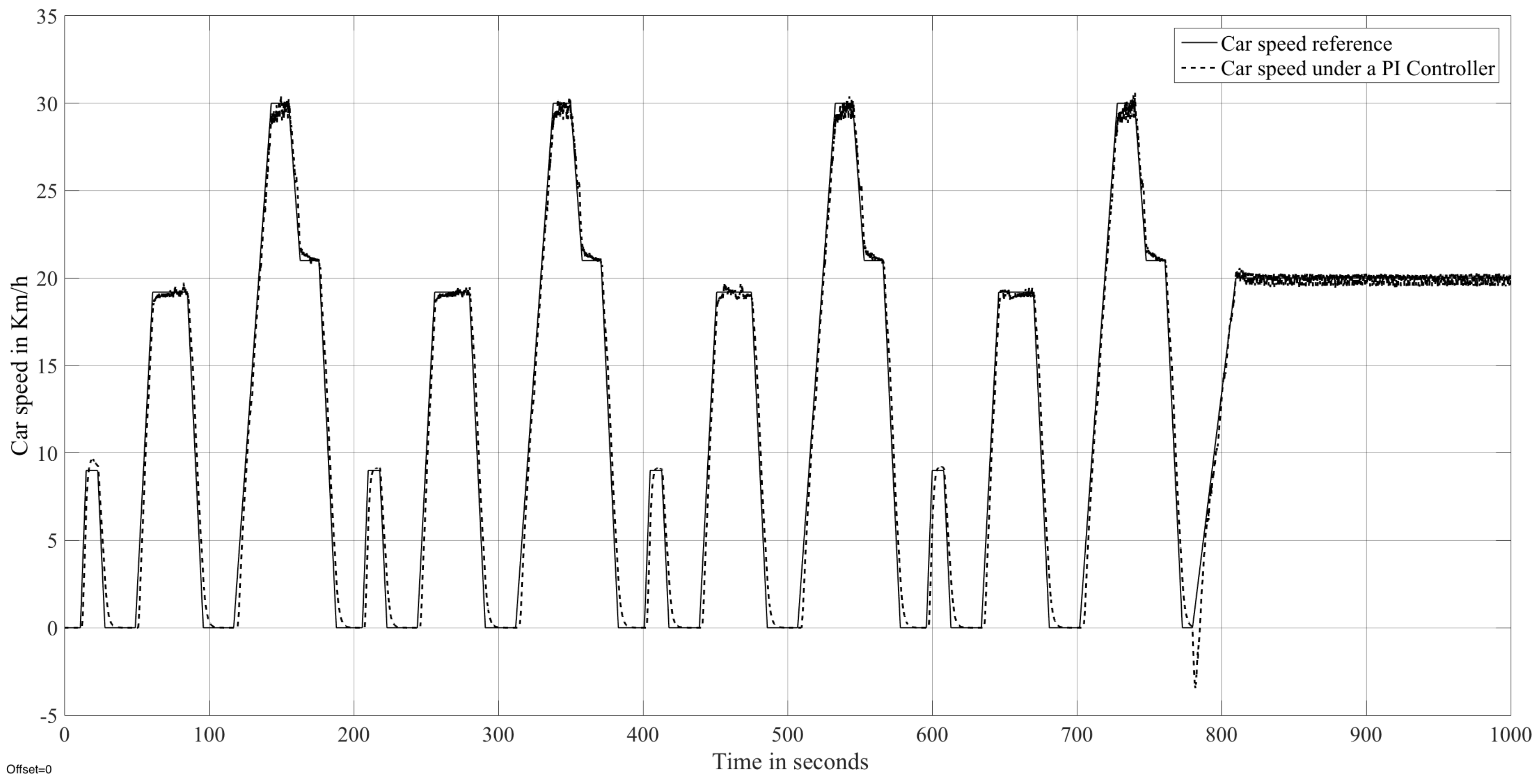 Applsci 10 00364 g011 Applsci 10 00364 g011
