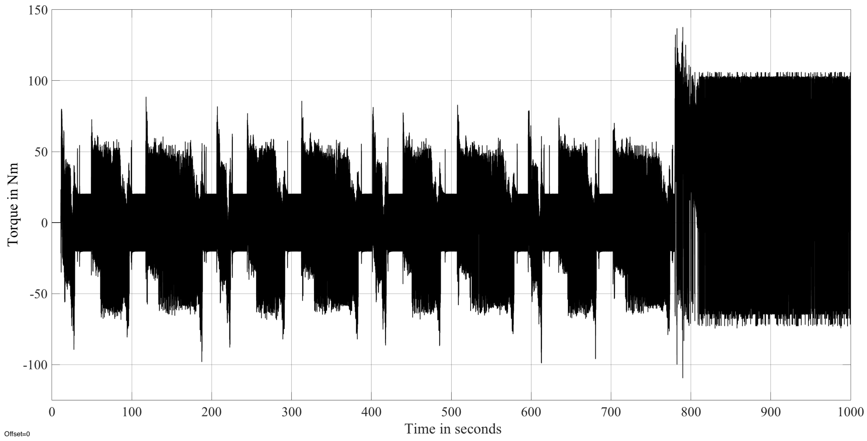 Applsci 10 00364 g012 Applsci 10 00364 g012