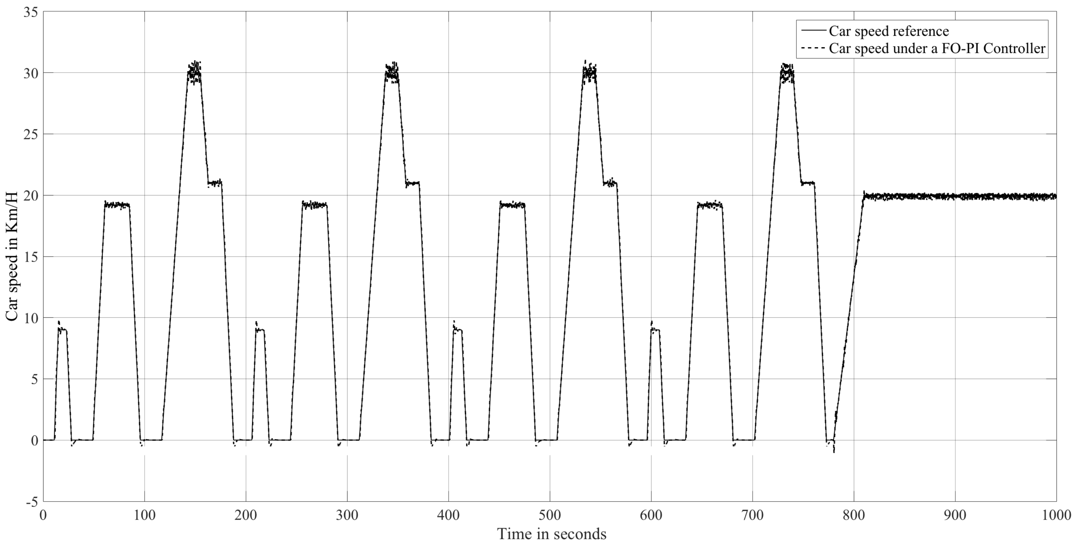 Applsci 10 00364 g013 Applsci 10 00364 g013
