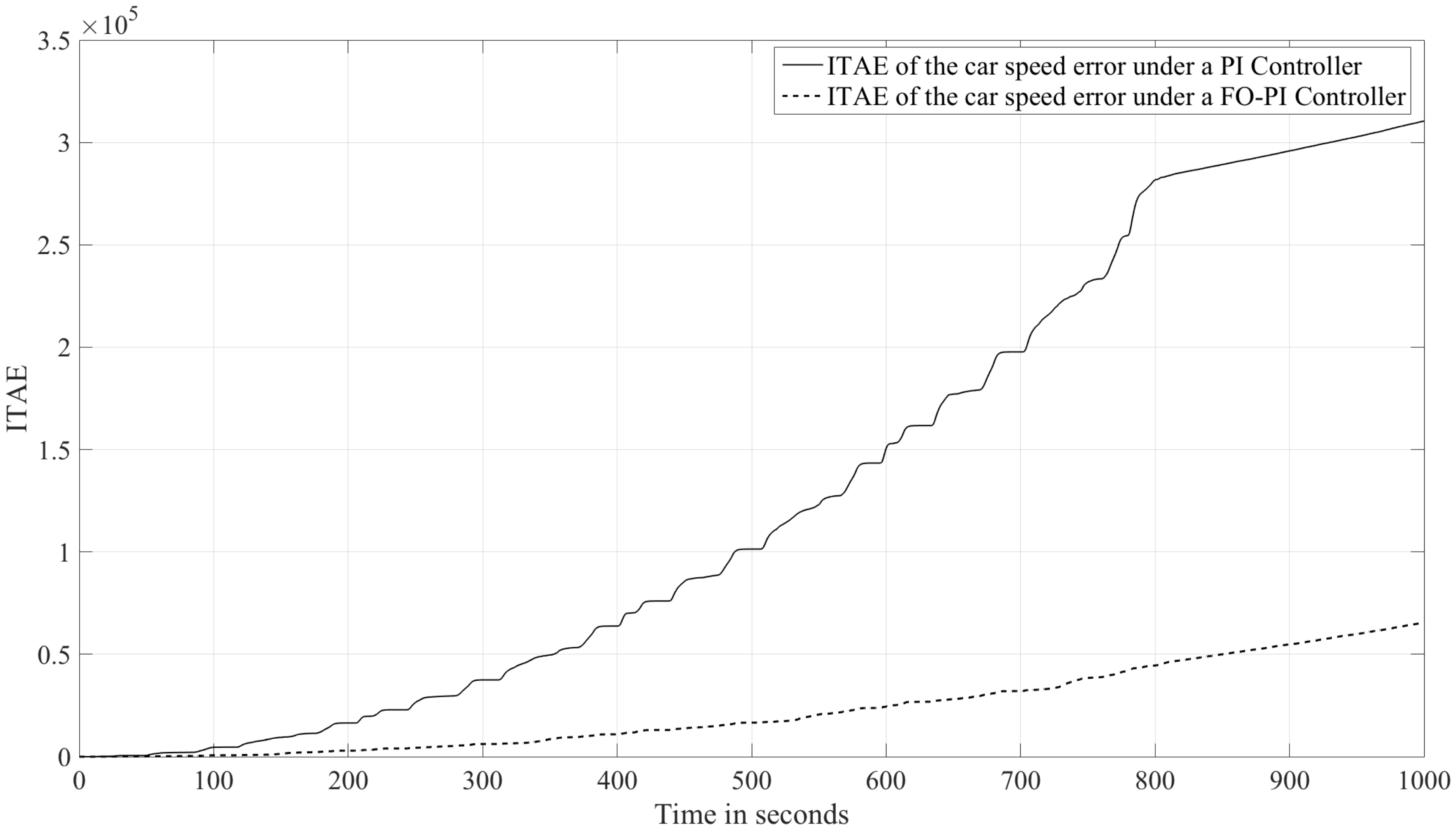 Applsci 10 00364 g014 Applsci 10 00364 g014
