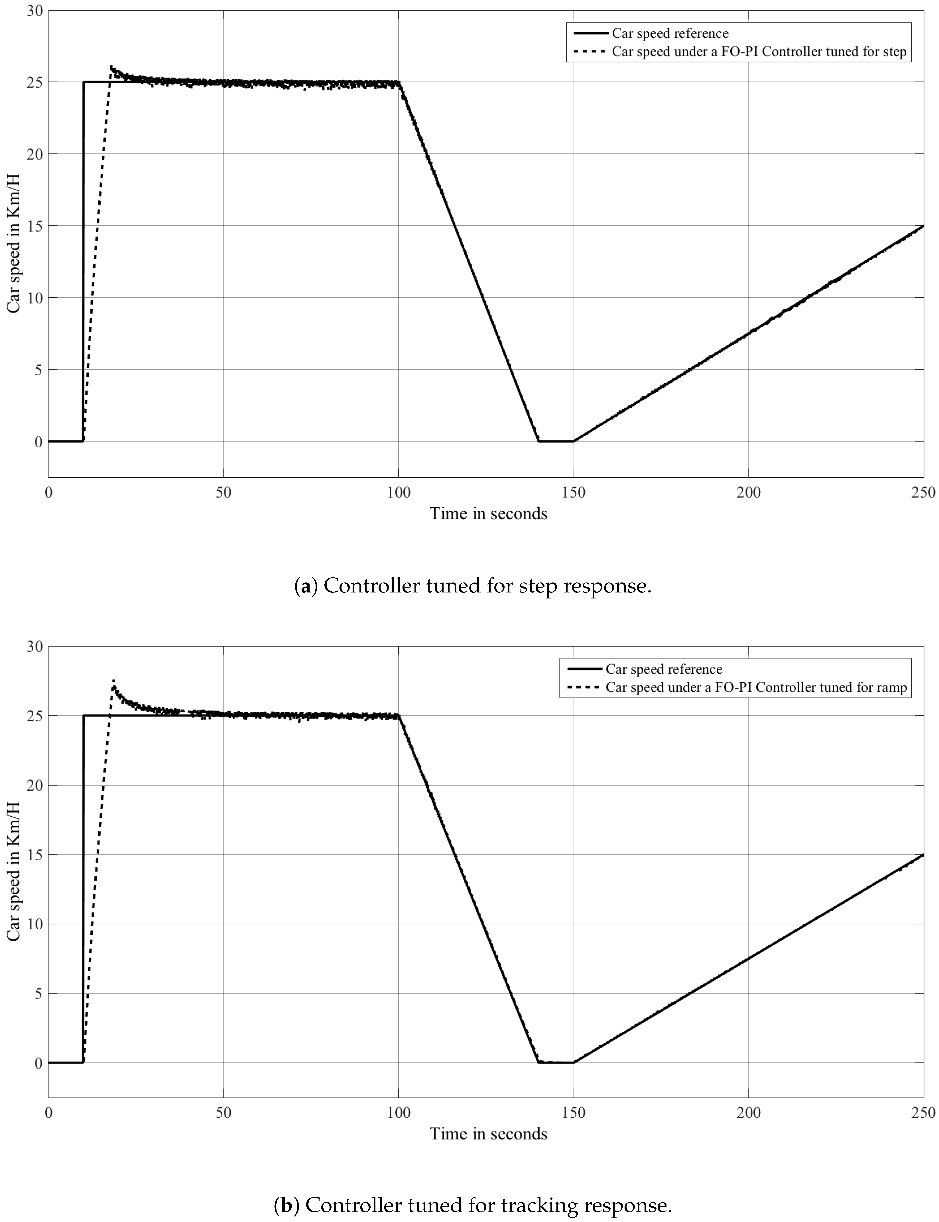 Applsci 10 00364 g016 Applsci 10 00364 g016