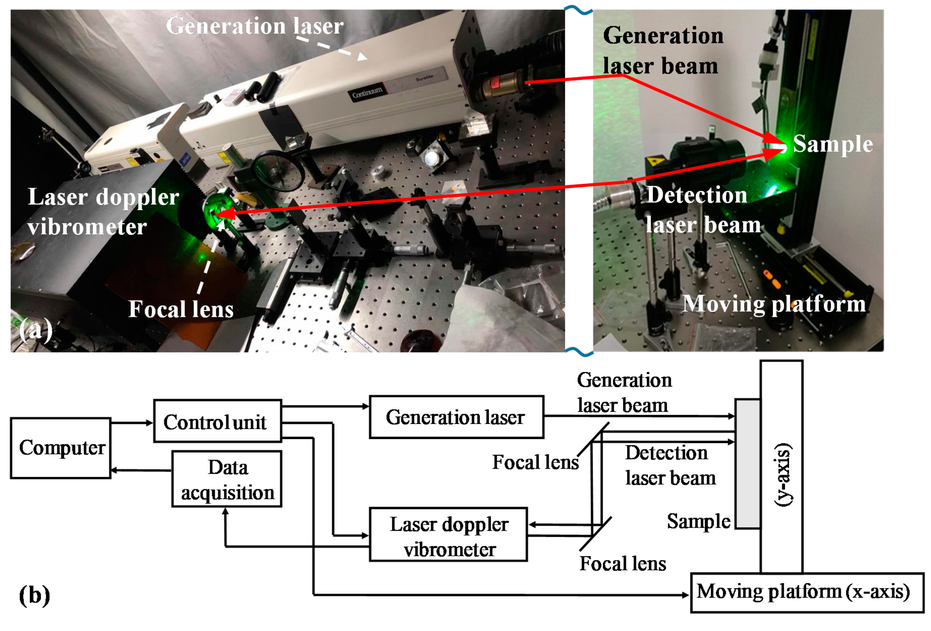Applsci 10 00365 g002 Applsci 10 00365 g002