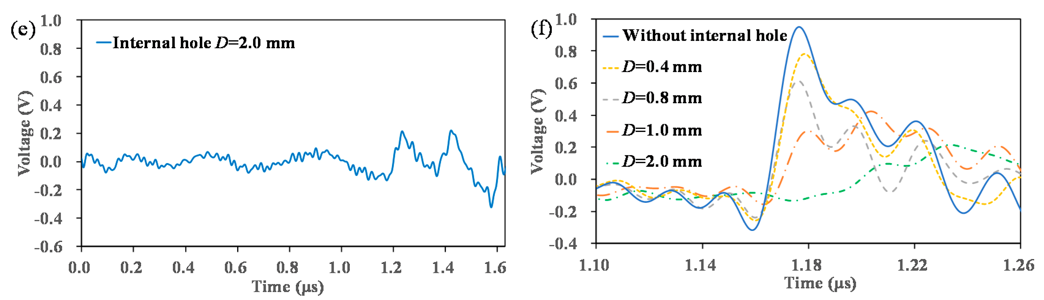 Applsci 10 00365 g004b Applsci 10 00365 g004b