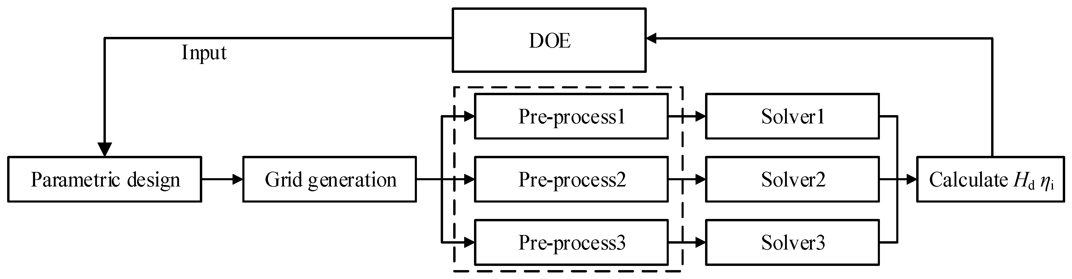 Applsci 10 00366 g008