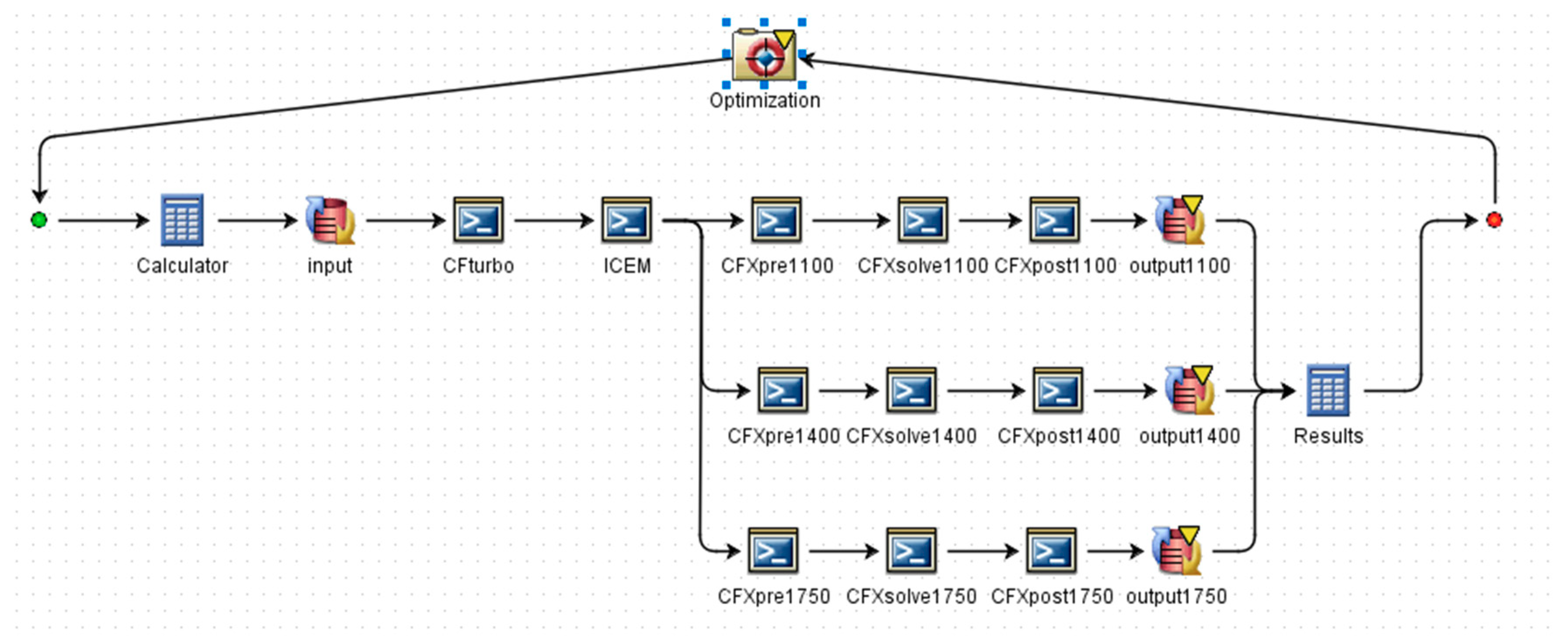 Applsci 10 00366 g009