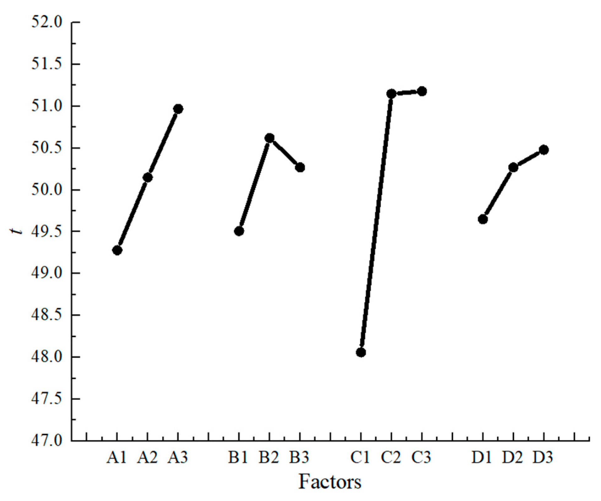 Applsci 10 00366 g010