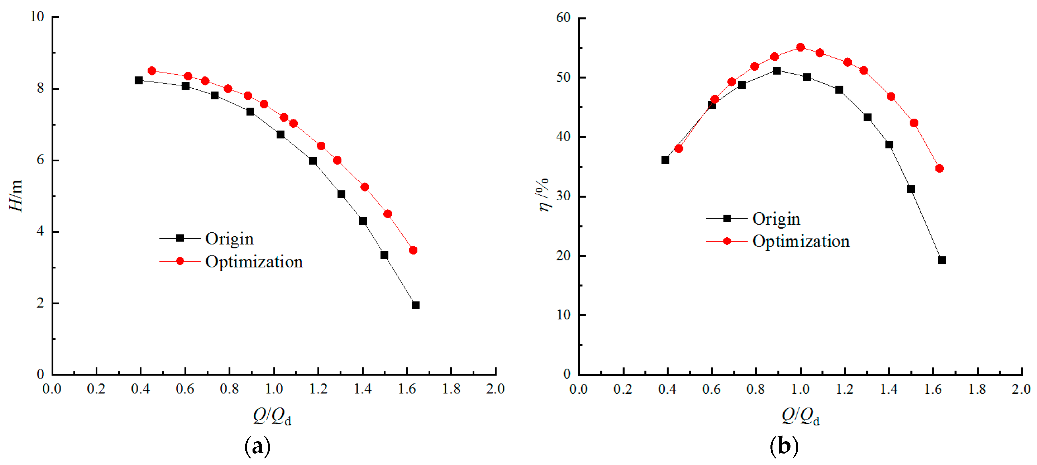 Applsci 10 00366 g011