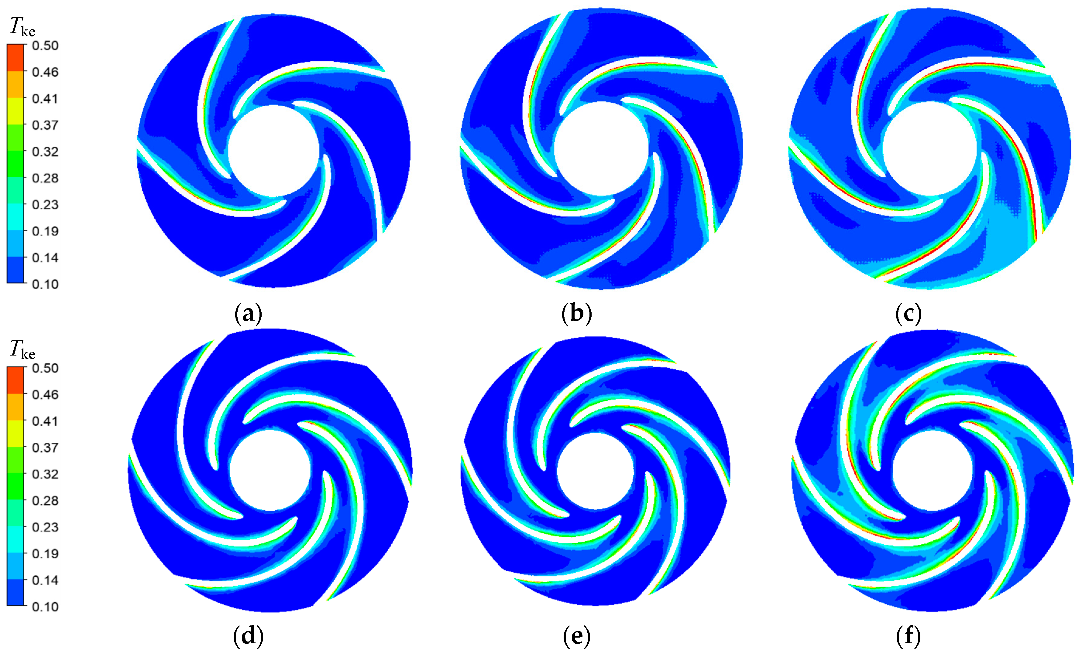 Applsci 10 00366 g013