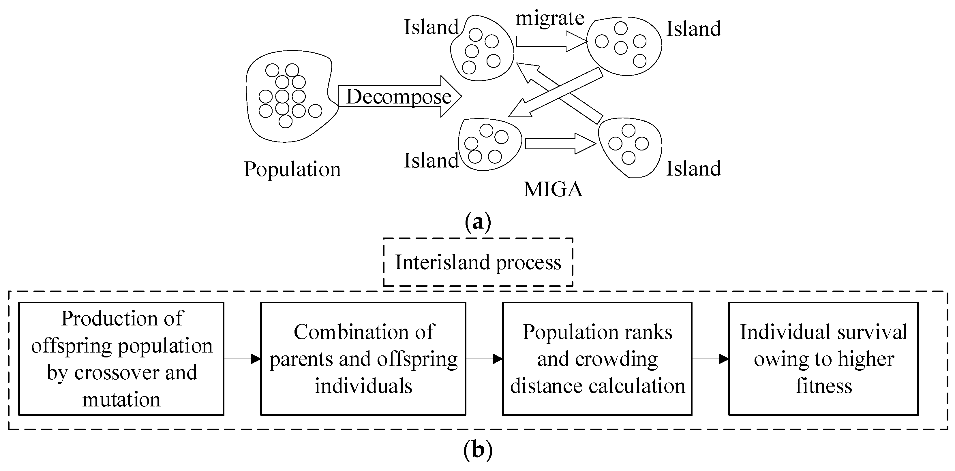 Applsci 10 00366 g015