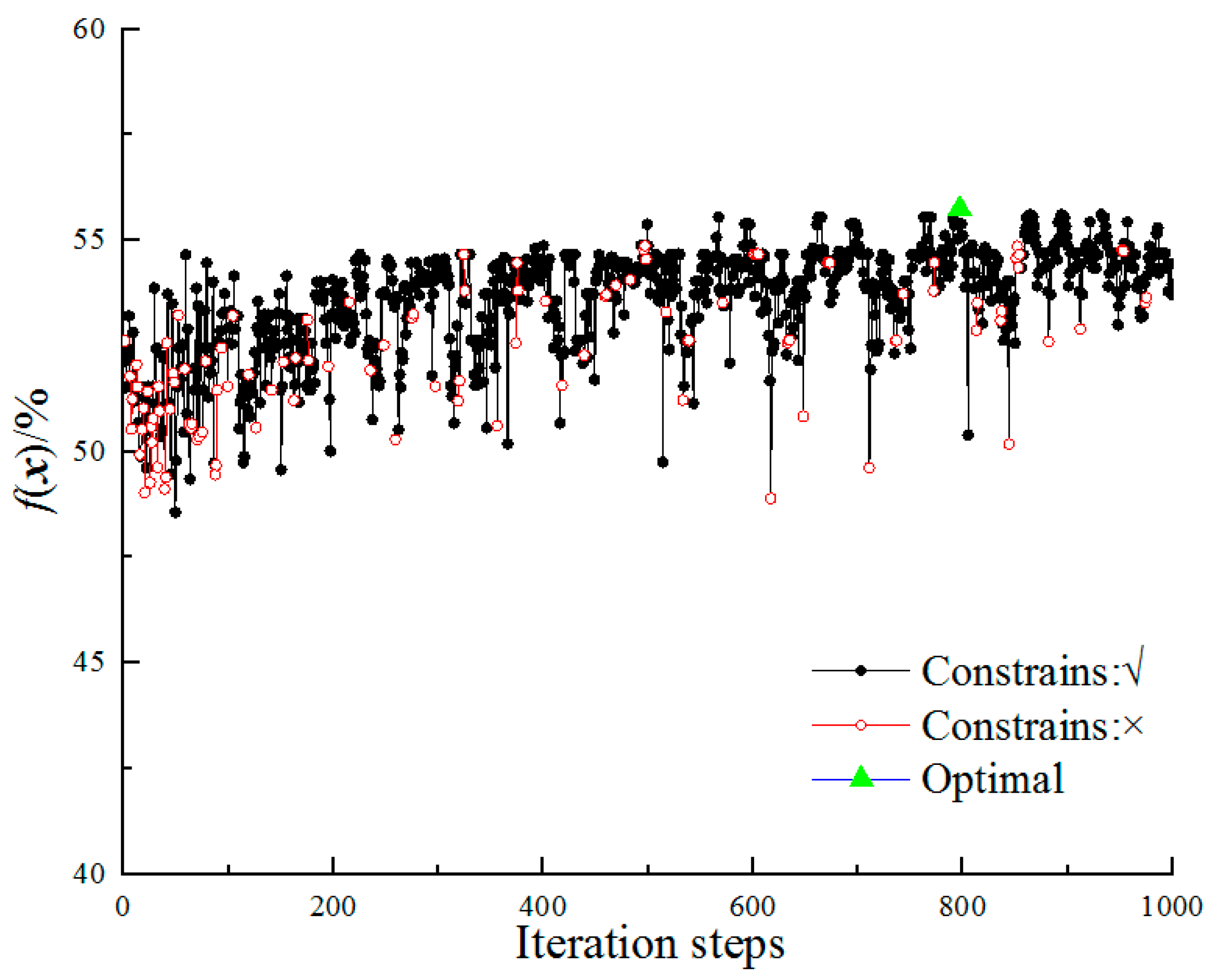 Applsci 10 00366 g016