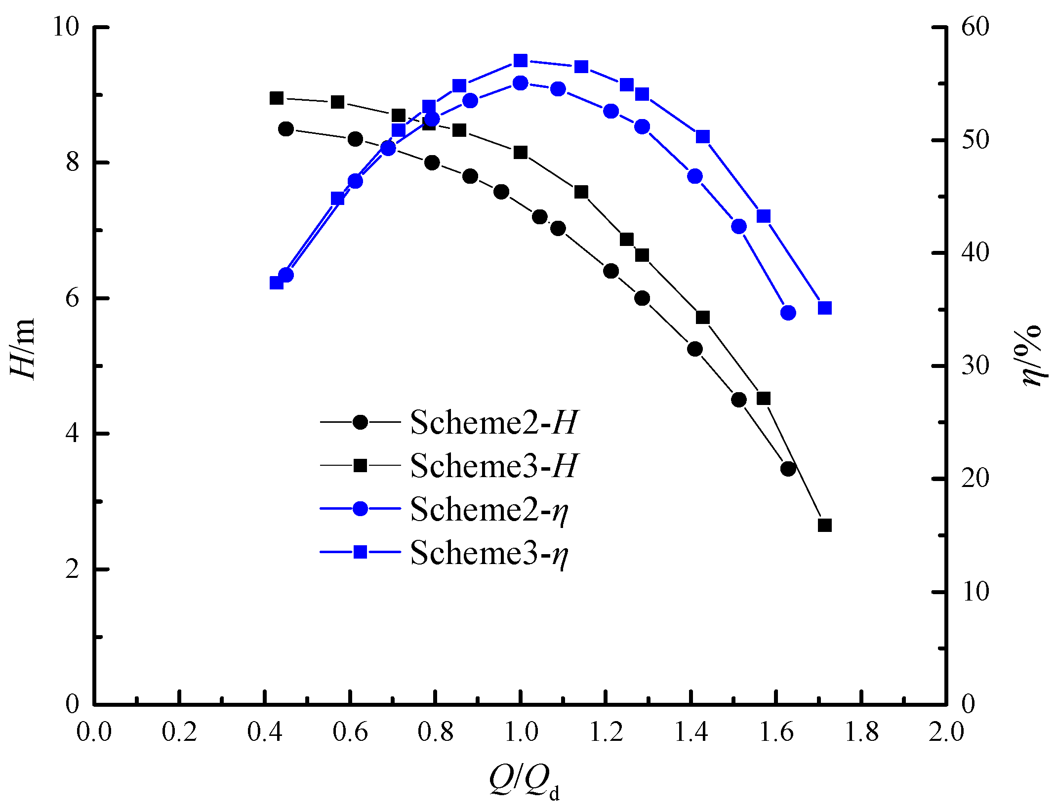 Applsci 10 00366 g018