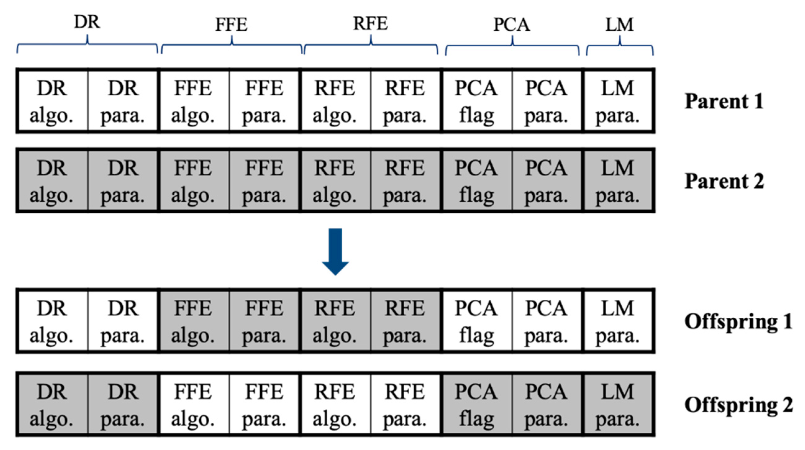 Applsci 10 00368 g003