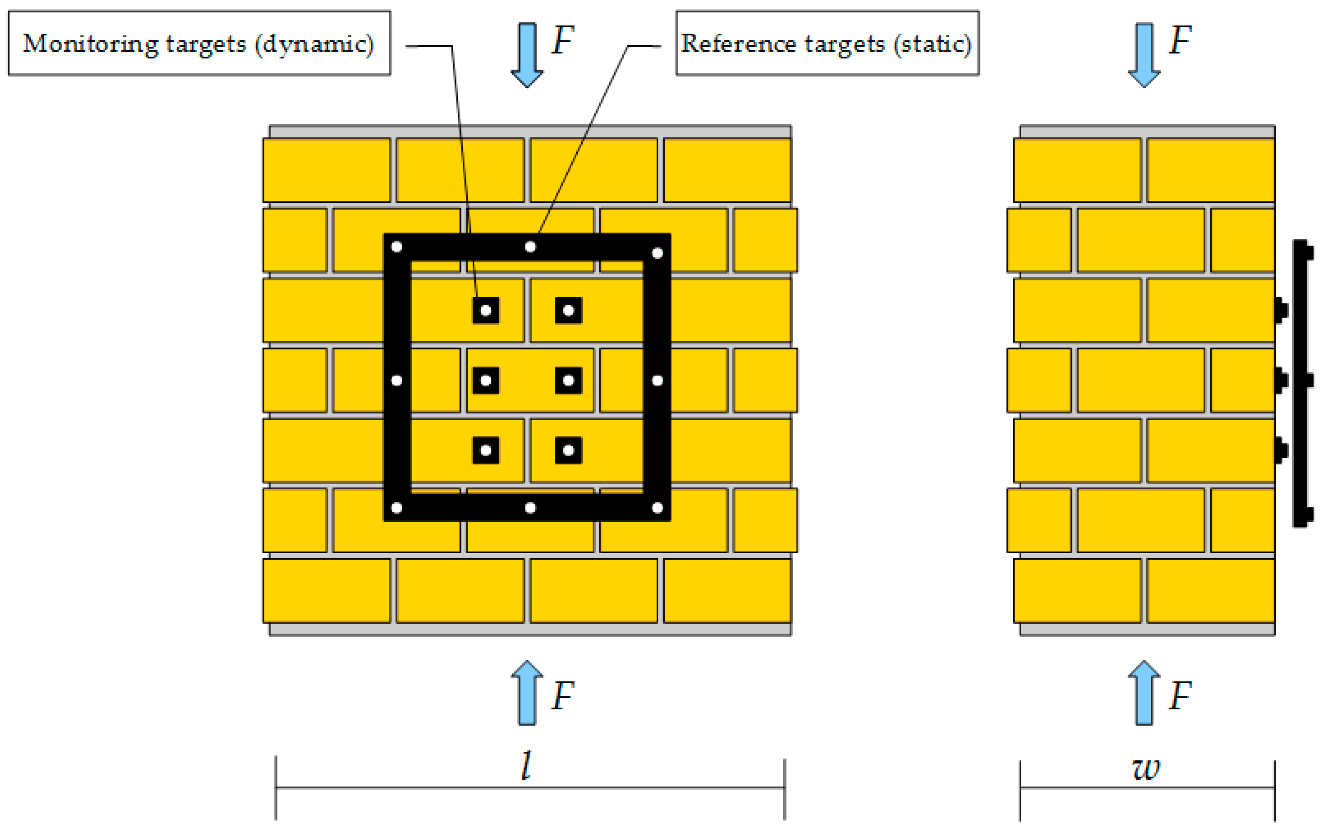 Applsci 10 00371 g004 550