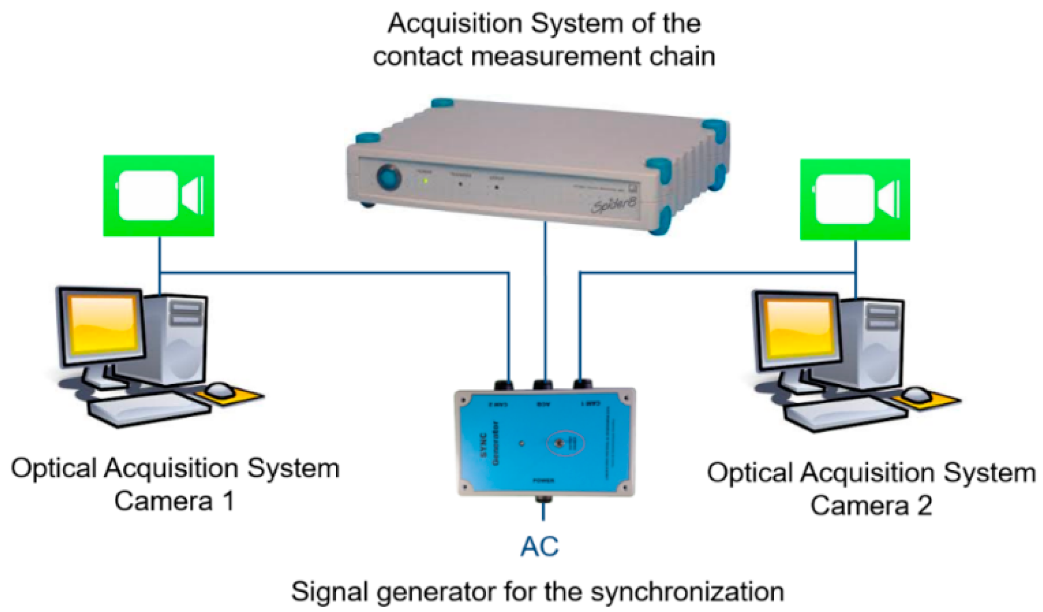 Applsci 10 00371 g009 550