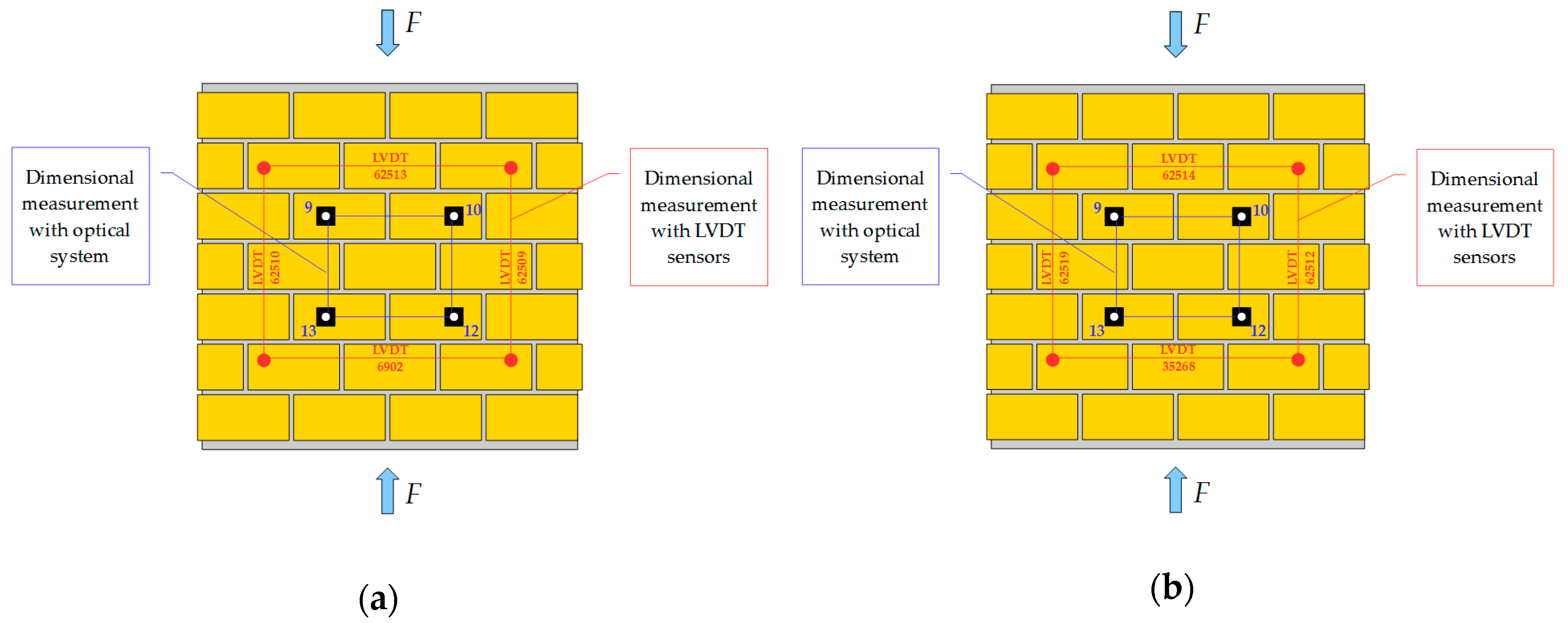 Applsci 10 00371 g012 550