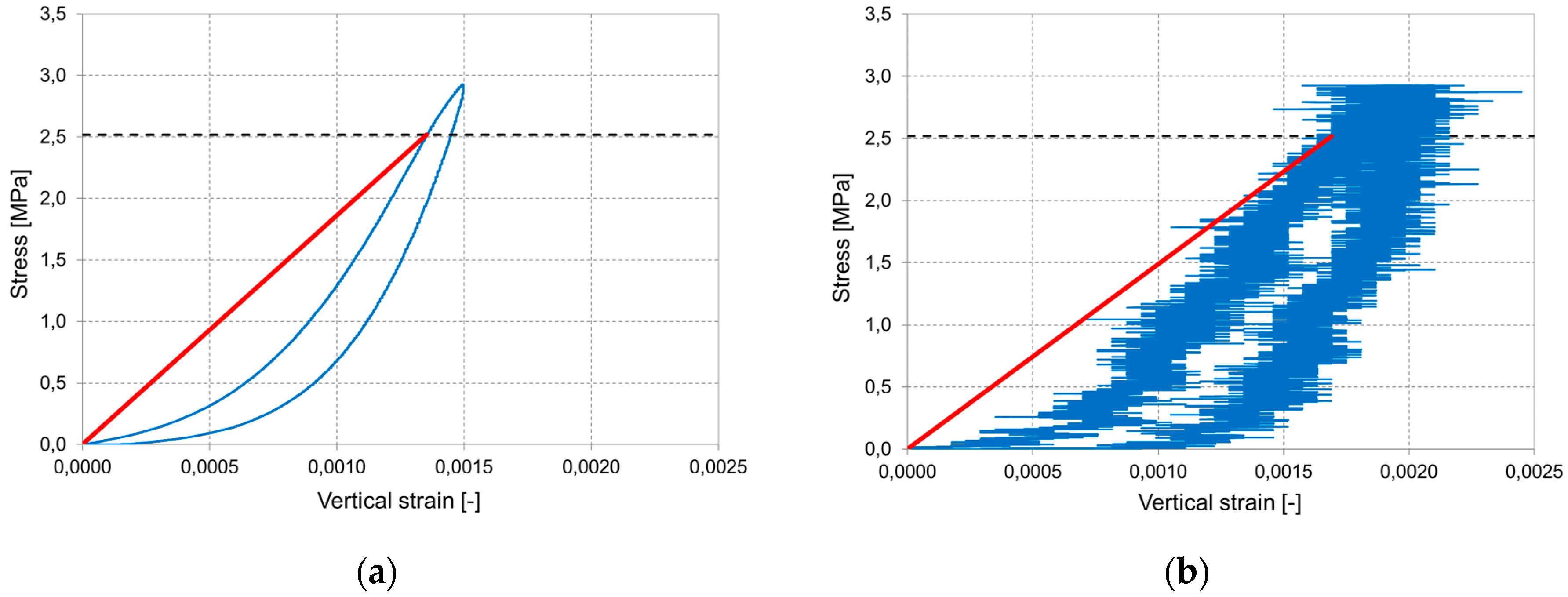 Applsci 10 00371 g013 550