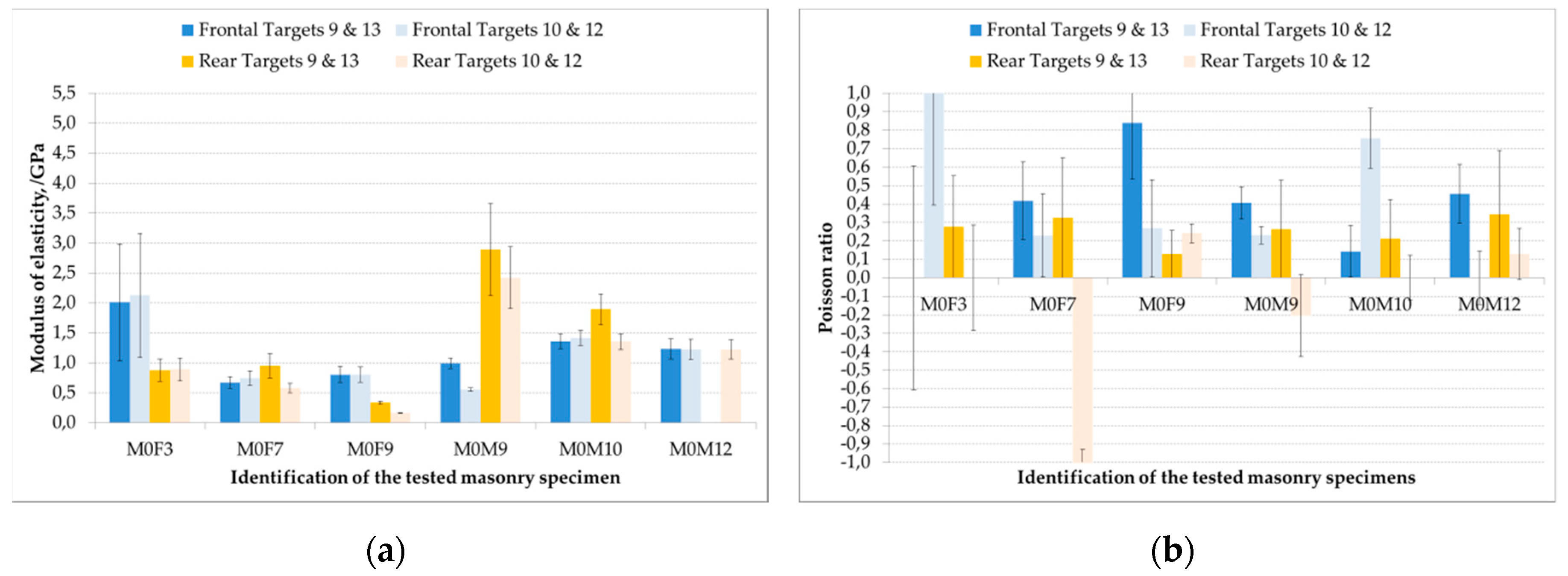 Applsci 10 00371 g014 550