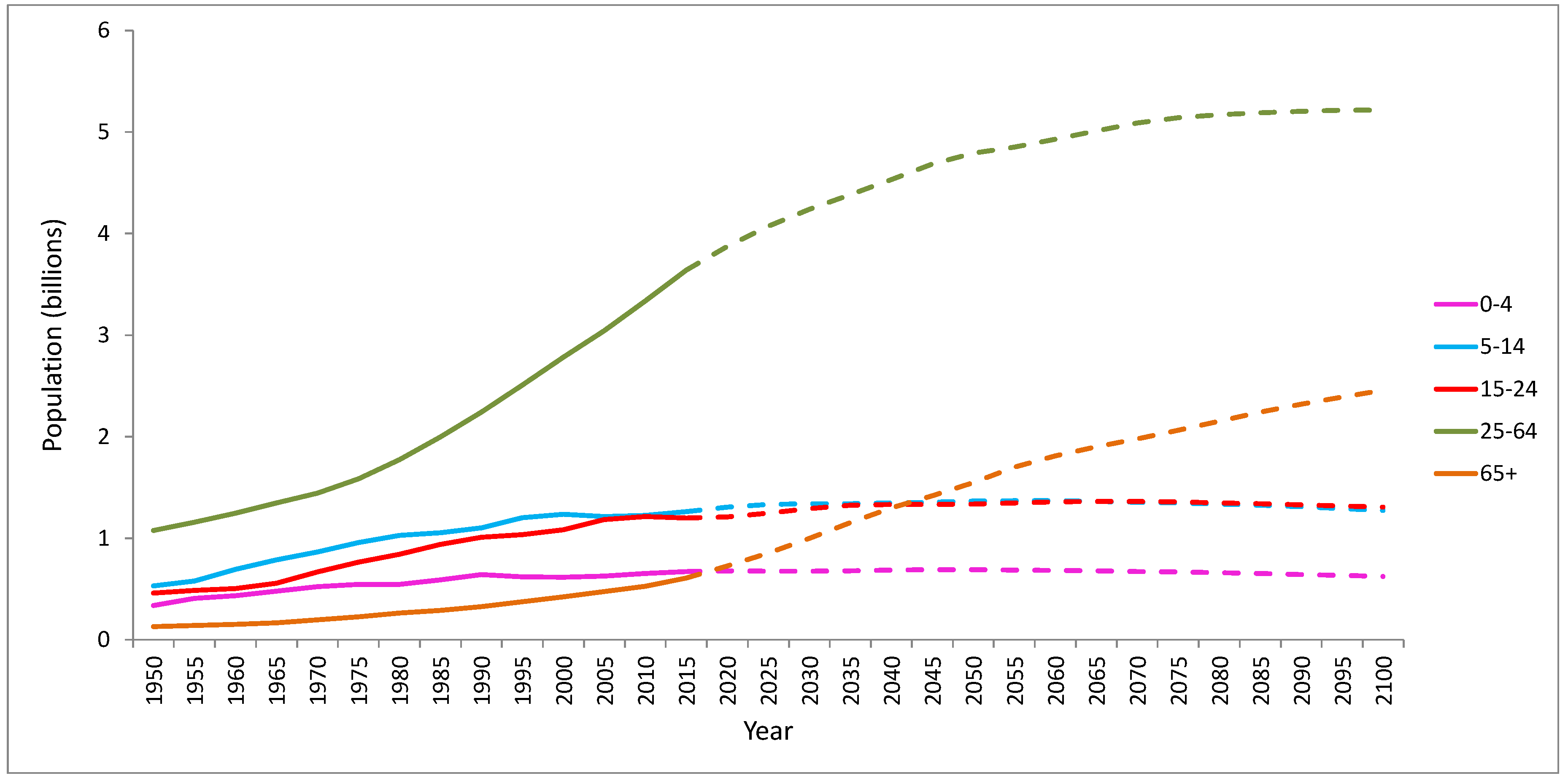Applsci 10 00374 g001