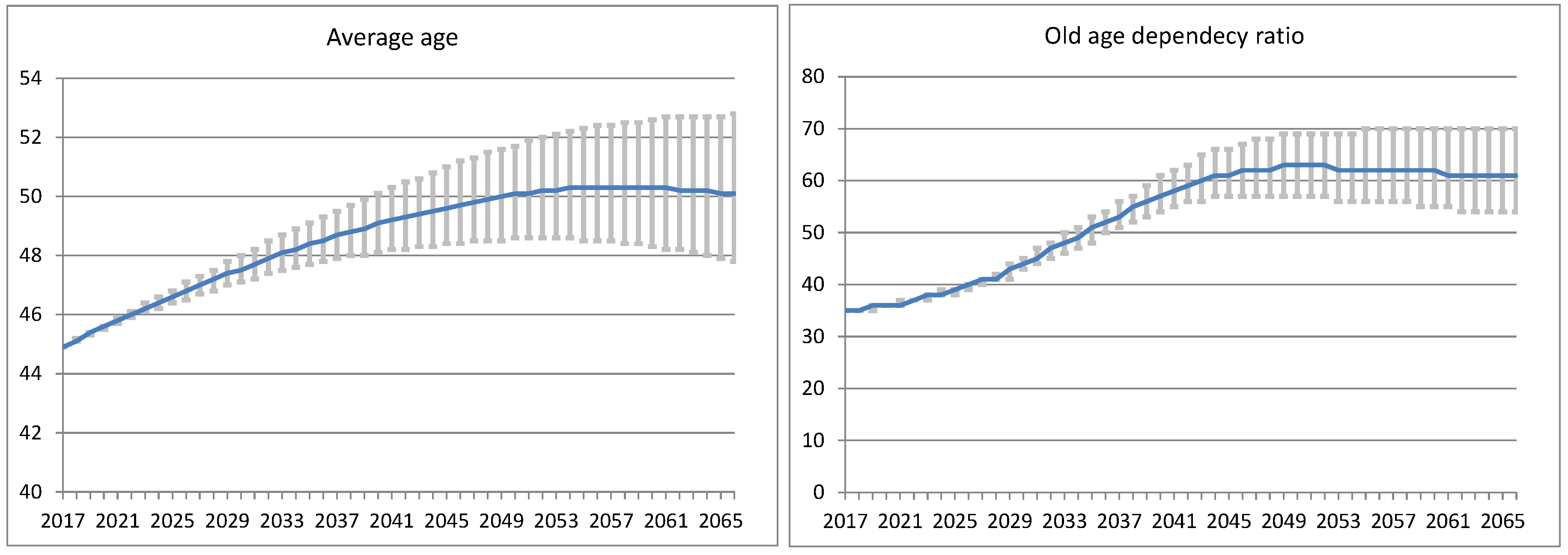 Applsci 10 00374 g002
