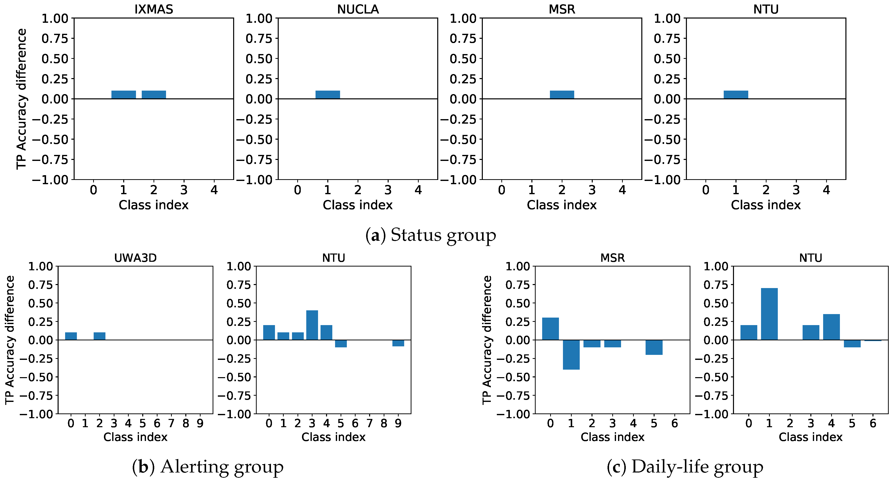 Applsci 10 00374 g005