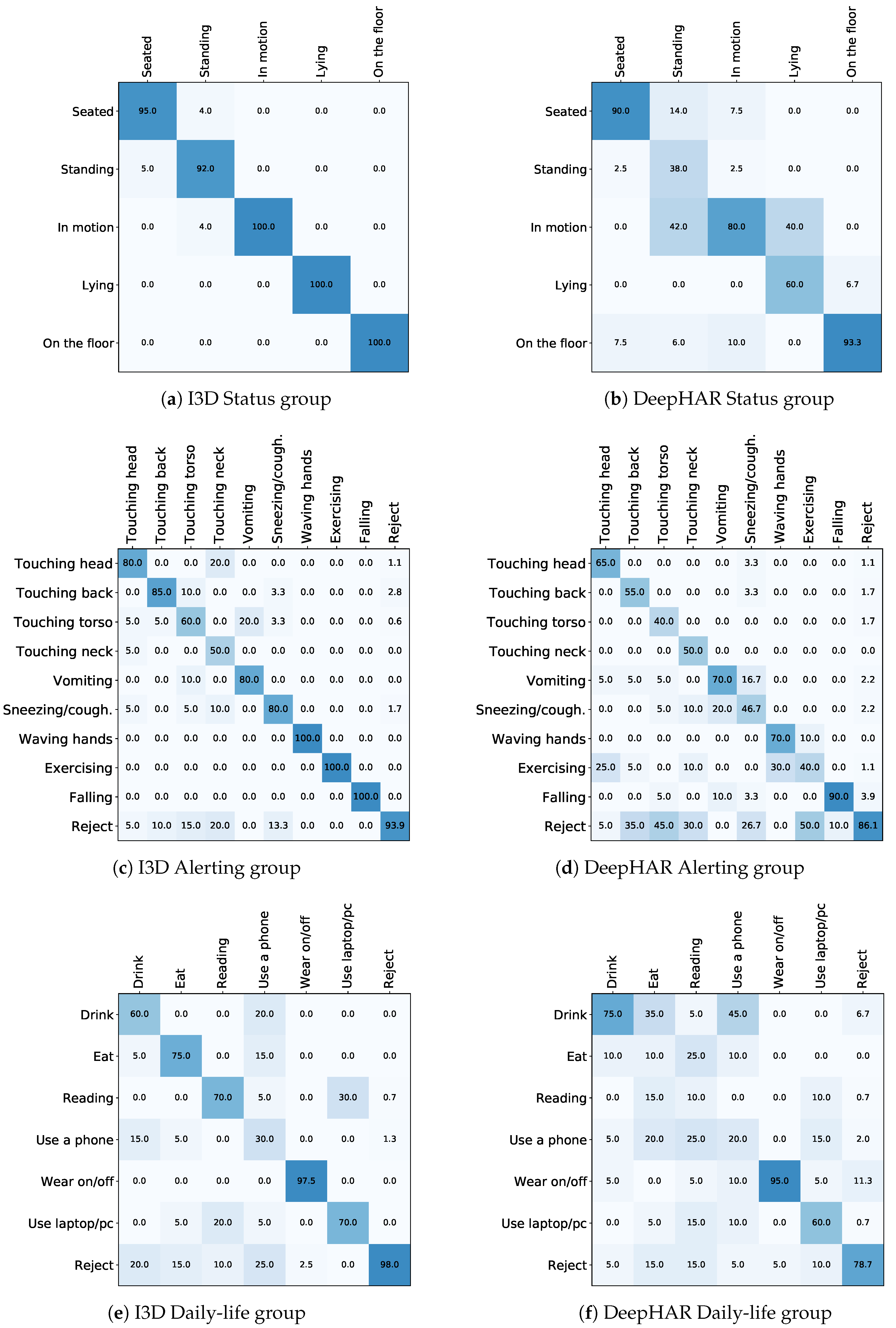 Applsci 10 00374 g006