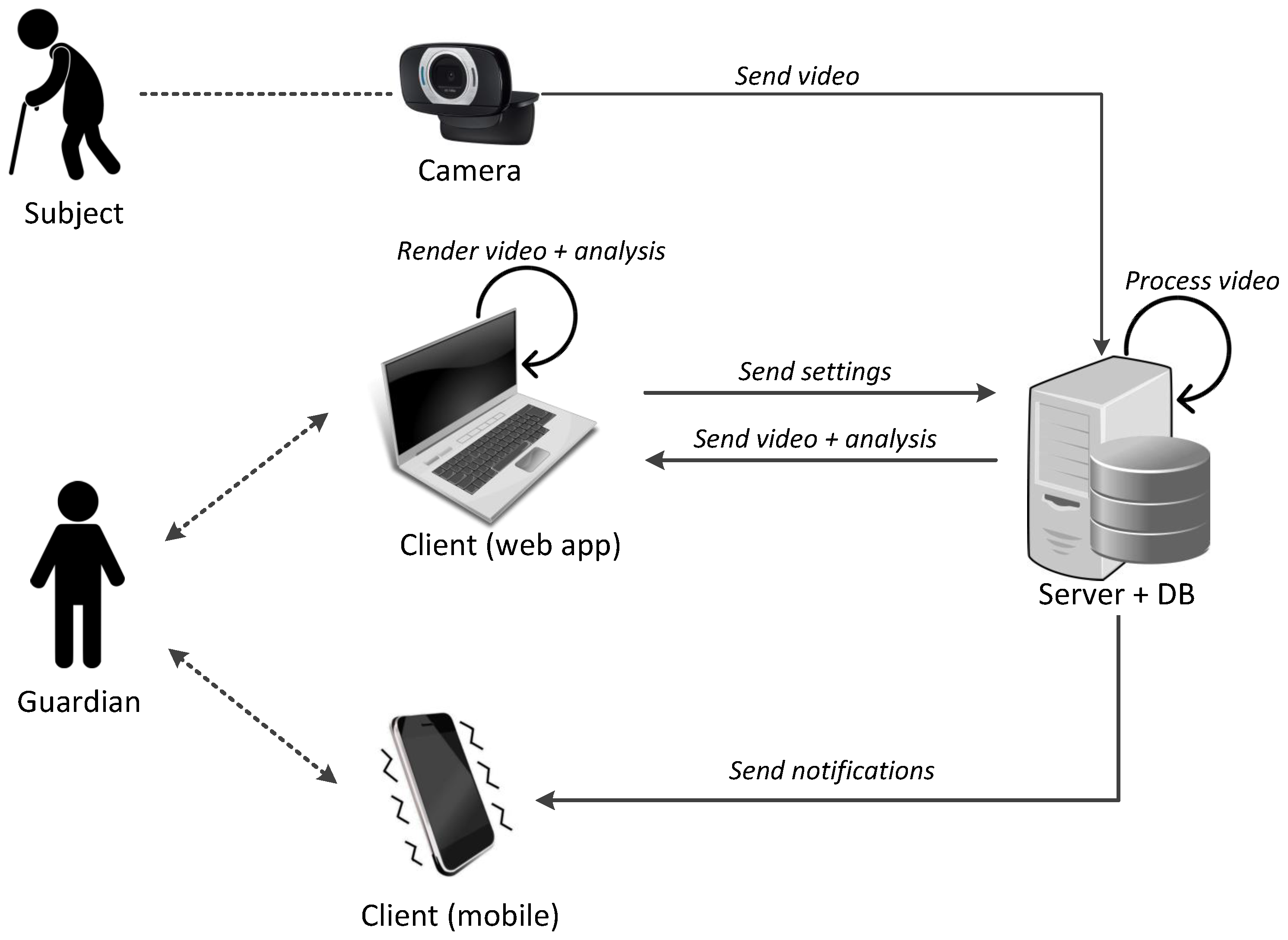 Applsci 10 00374 g008