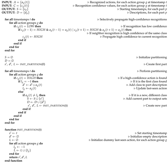 Applsci 10 00374 i001