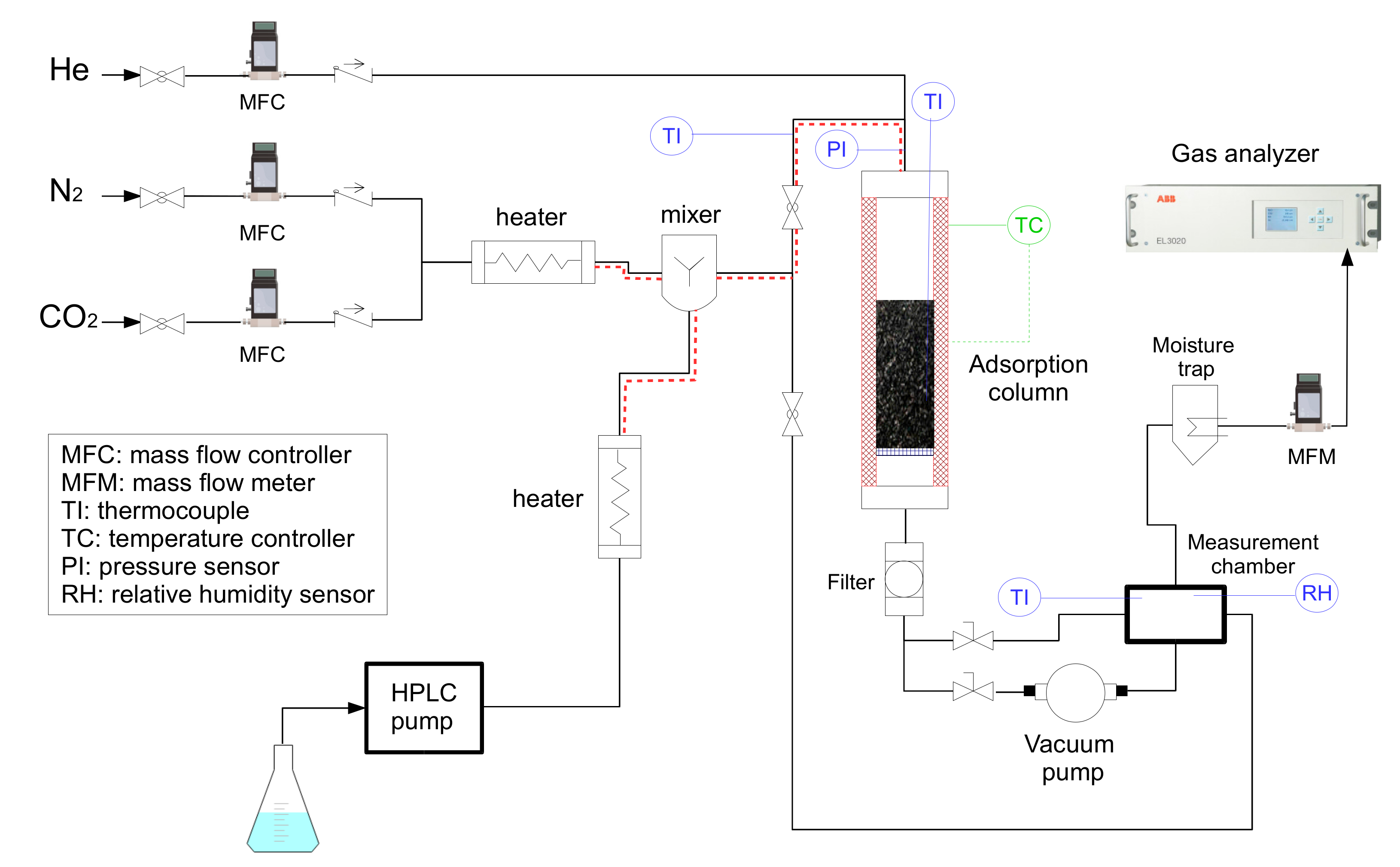 Applsci 10 00376 g001
