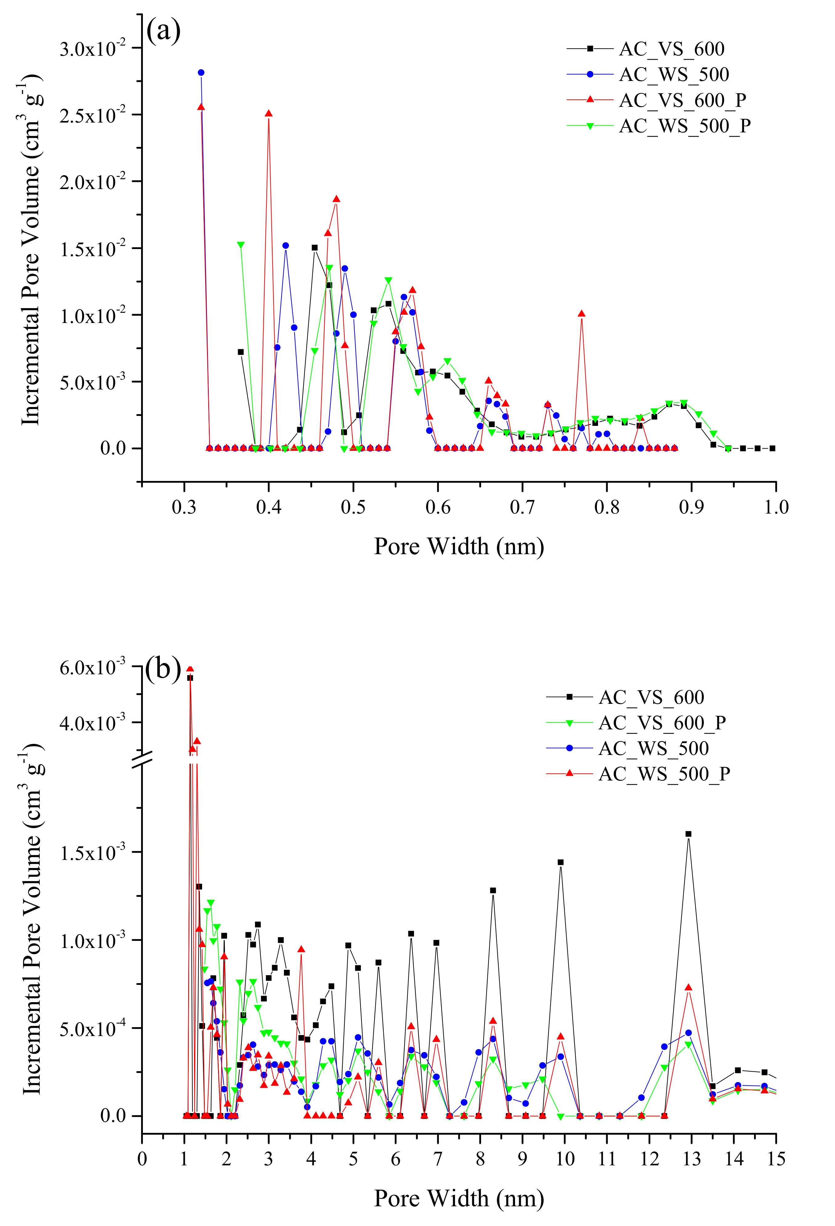 Applsci 10 00376 g004