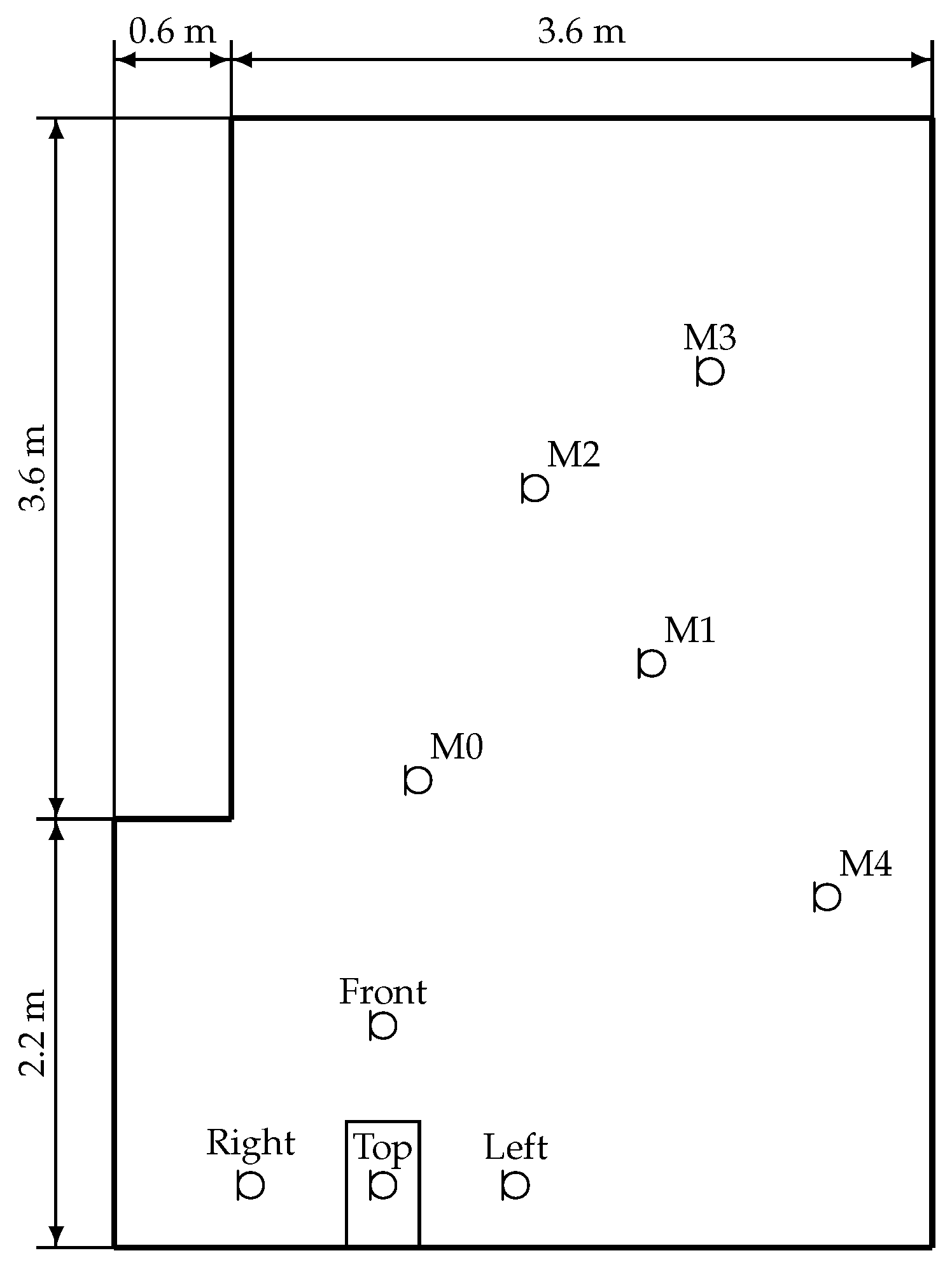 Applsci 10 00377 g005 Applsci 10 00377 g005