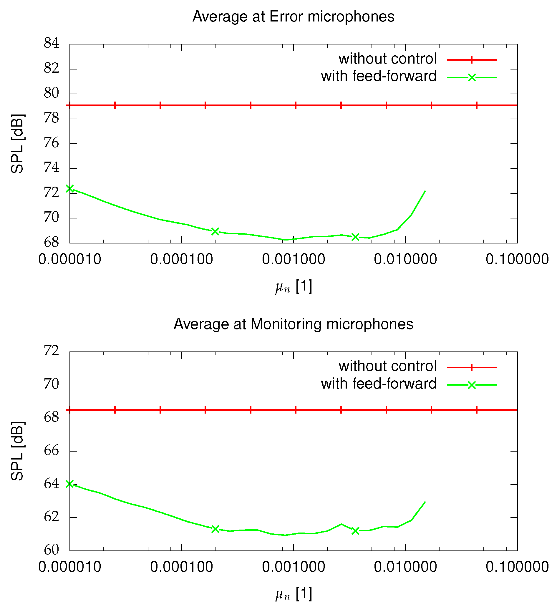 Applsci 10 00377 g006 Applsci 10 00377 g006